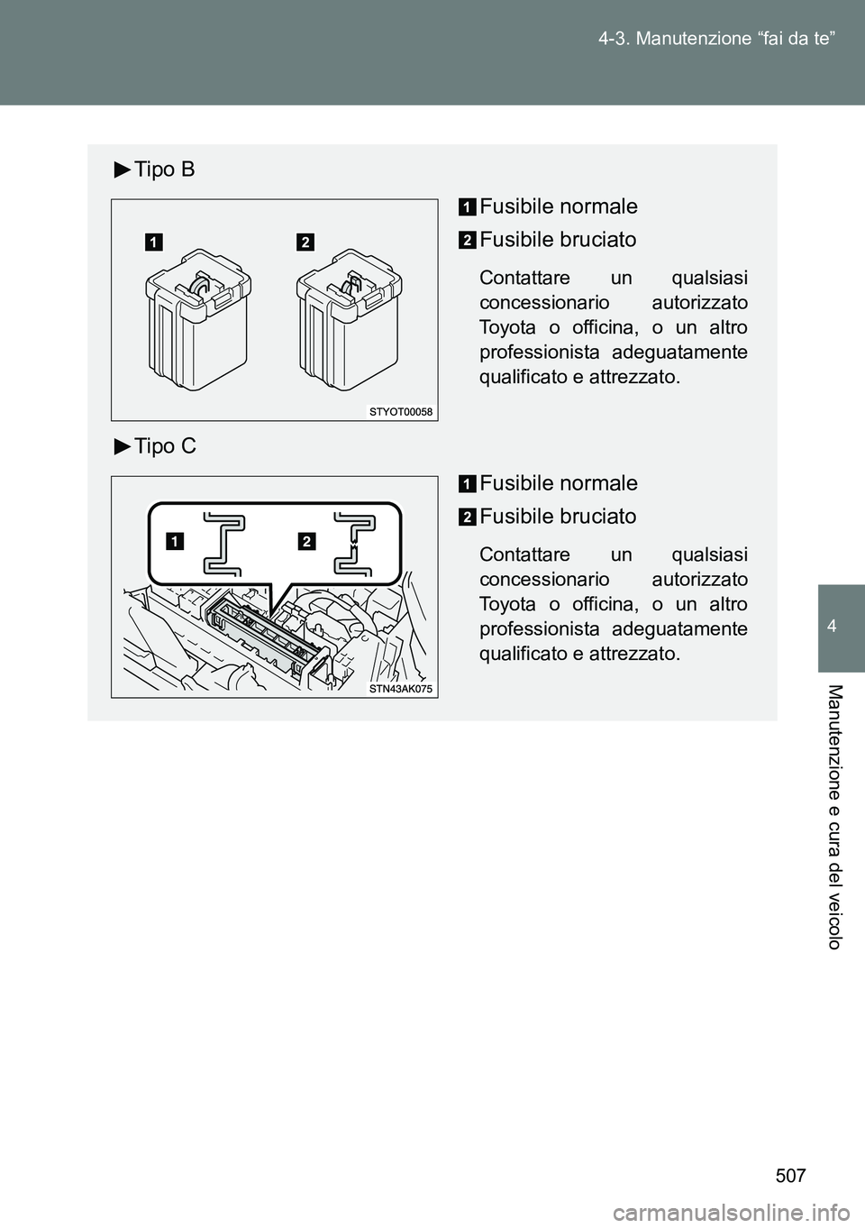 TOYOTA VERSO 2015  Manuale duso (in Italian) 507 4-3. Manutenzione “fai da te”
4
Manutenzione e cura del veicolo
Tipo B
Fusibile normale
Fusibile bruciato
Contattare un qualsiasi
concessionario autorizzato
Toyota o officina, o un altro
profe