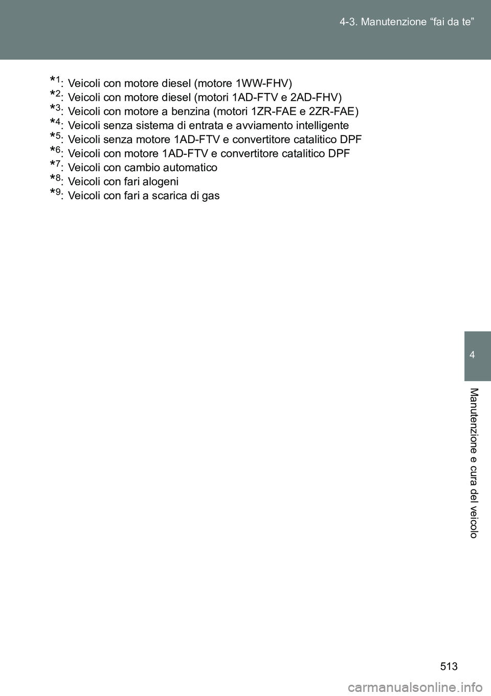 TOYOTA VERSO 2015  Manuale duso (in Italian) 513 4-3. Manutenzione “fai da te”
4
Manutenzione e cura del veicolo
*1: Veicoli con motore diesel (motore 1WW-FHV)
*2: Veicoli con motore diesel (motori 1AD-FTV e 2AD-FHV)
*3: Veicoli con motore a