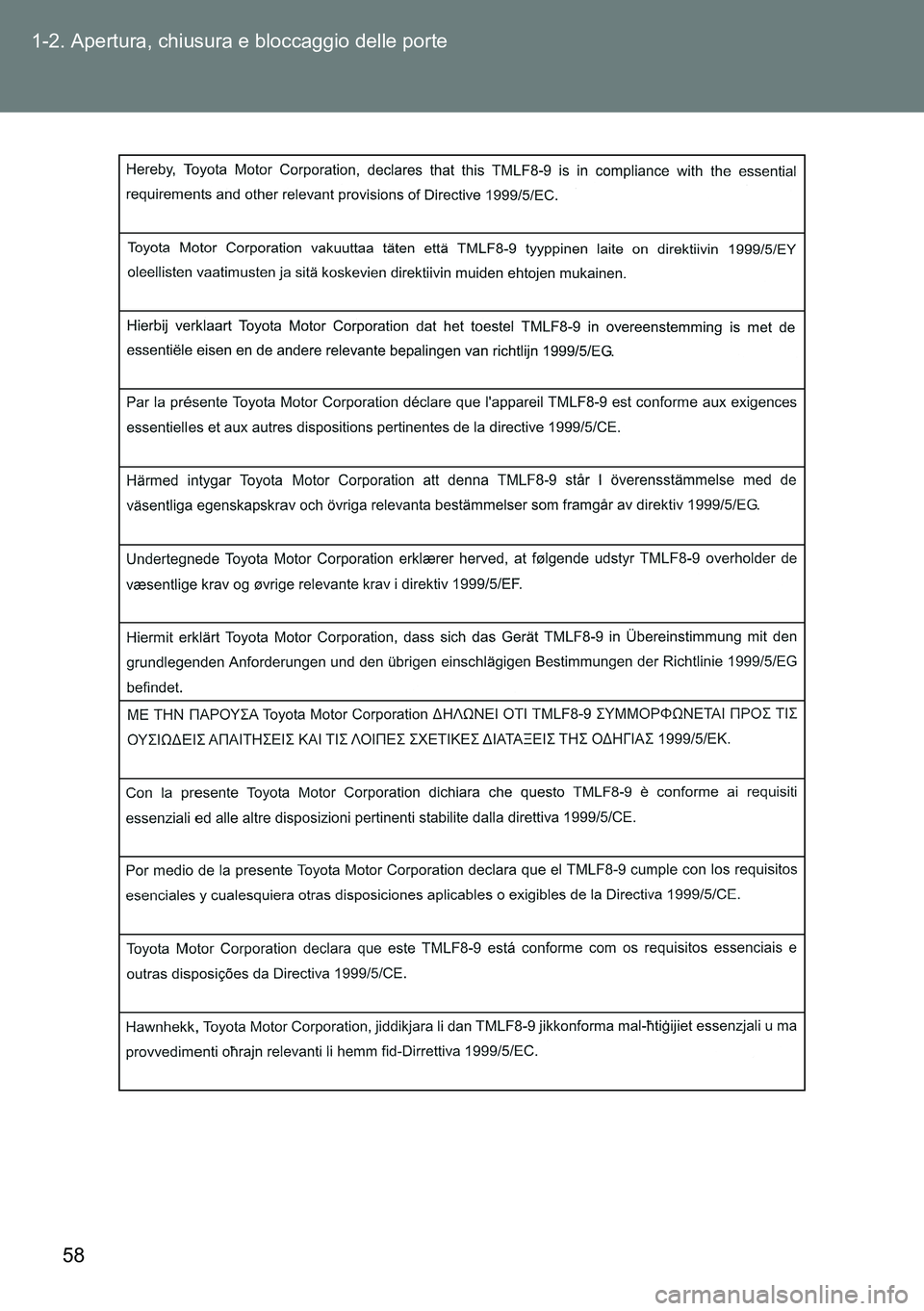 TOYOTA VERSO 2015 Manuale duso (in Italian) 58 1-2. Apertura, chiusura e bloccaggio delle porte TOYOTA VERSO 2015 Manuale duso (in Italian) 58 1-2. Apertura, chiusura e bloccaggio delle porte
