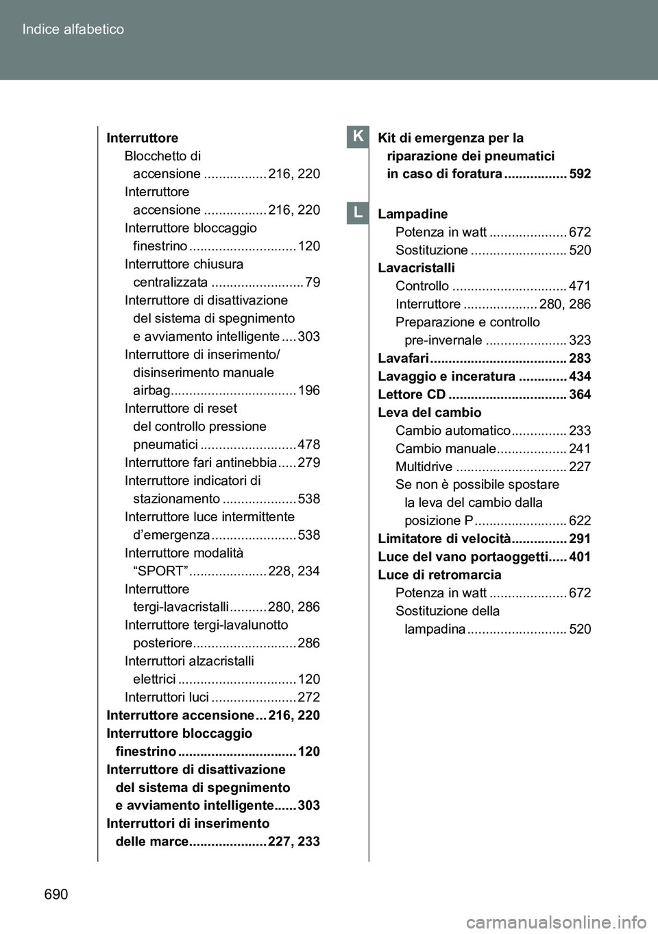 TOYOTA VERSO 2015 Manuale duso (in Italian) 690 Indice alfabetico
Interruttore
Blocchetto di
accensione ................. 216, 220
Interruttore
accensione ................. 216, 220
Interruttore bloccaggio
finestrino ........................ TOYOTA VERSO 2015 Manuale duso (in Italian) 690 Indice alfabetico
Interruttore
Blocchetto di
accensione ................. 216, 220
Interruttore
accensione ................. 216, 220
Interruttore bloccaggio
finestrino ........................