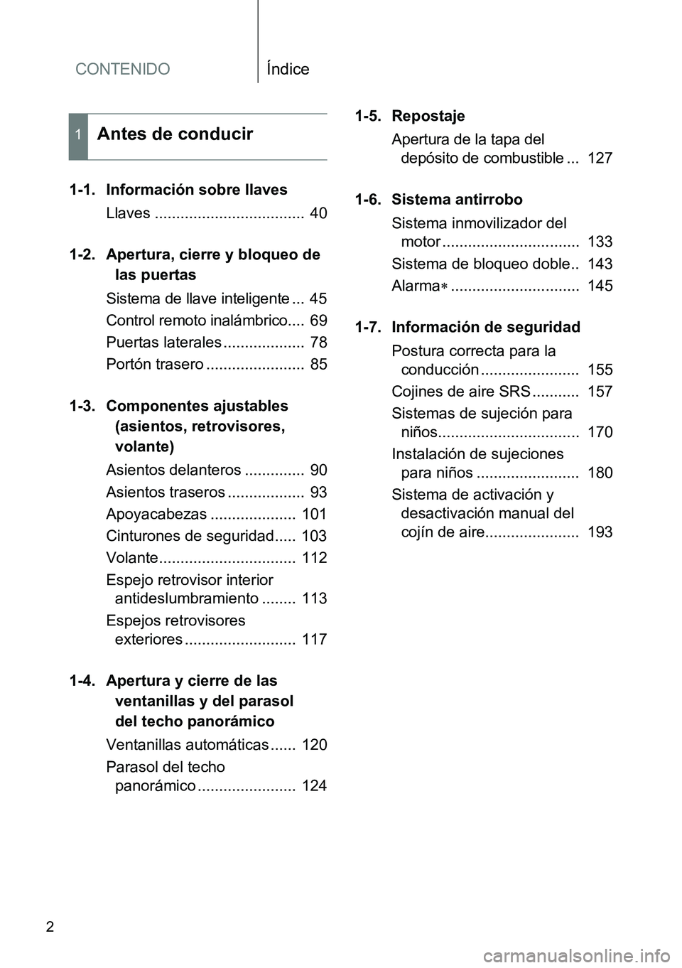 TOYOTA VERSO 2015  Manuale de Empleo (in Spanish) CONTENIDOÍndice
2
1-1. Información sobre llaves
Llaves ...................................  40
1-2. Apertura, cierre y bloqueo de 
las puertas
Sistema de llave inteligente ...  45
Control remoto ina