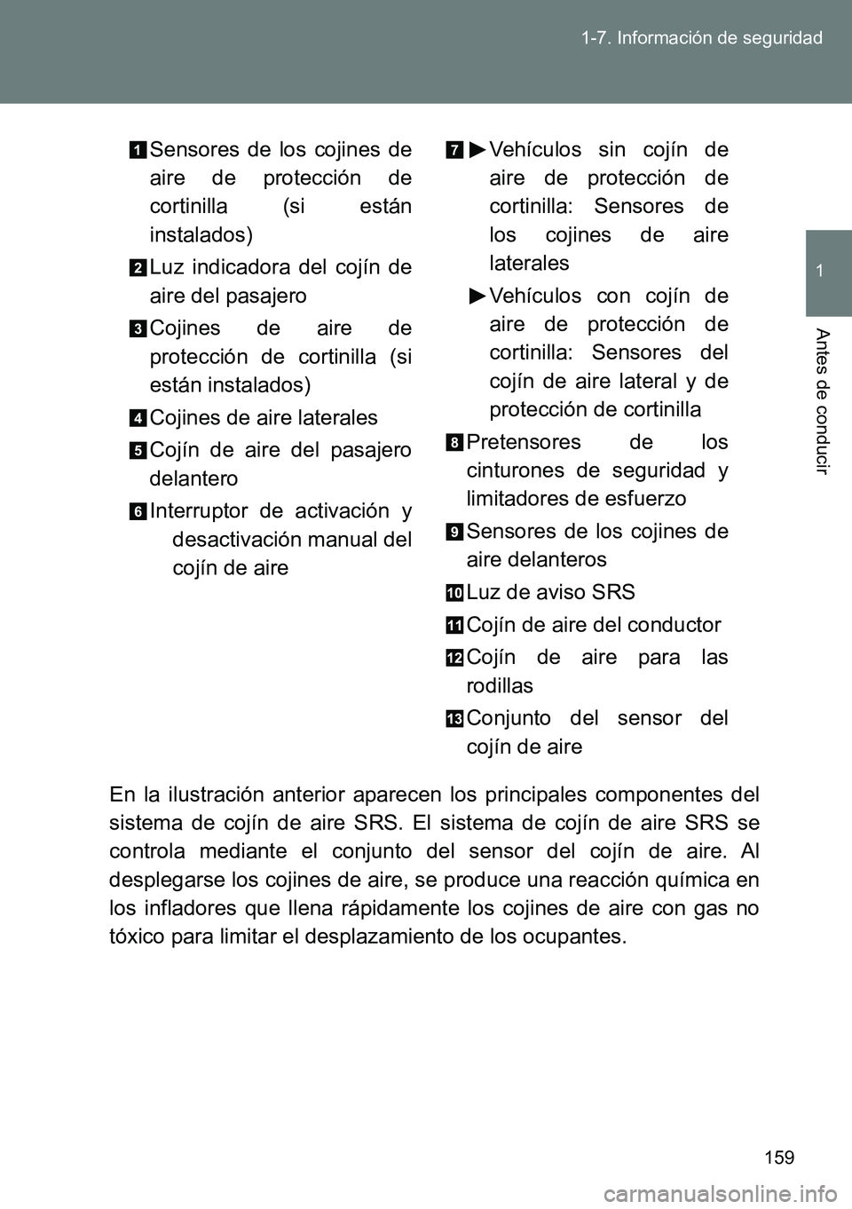 TOYOTA VERSO 2015 Manuale de Empleo (in Spanish) 159 1-7. Información de seguridad
1
Antes de conducir
En la ilustración anterior aparecen los principales componentes del
sistema de cojín de aire SRS. El sistema de cojín de aire SRS se
controla TOYOTA VERSO 2015 Manuale de Empleo (in Spanish) 159 1-7. Información de seguridad
1
Antes de conducir
En la ilustración anterior aparecen los principales componentes del
sistema de cojín de aire SRS. El sistema de cojín de aire SRS se
controla