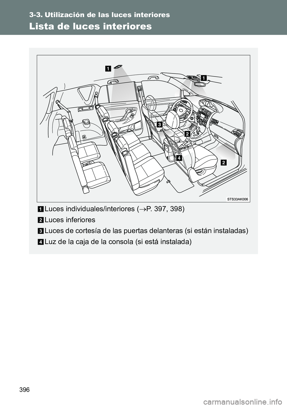 TOYOTA VERSO 2015  Manuale de Empleo (in Spanish) 396
3-3. Utilización de las luces interiores
Lista de luces interiores
Luces individuales/interiores (P. 397, 398)
Luces inferiores
Luces de cortesía de las puertas delanteras (si están instalad