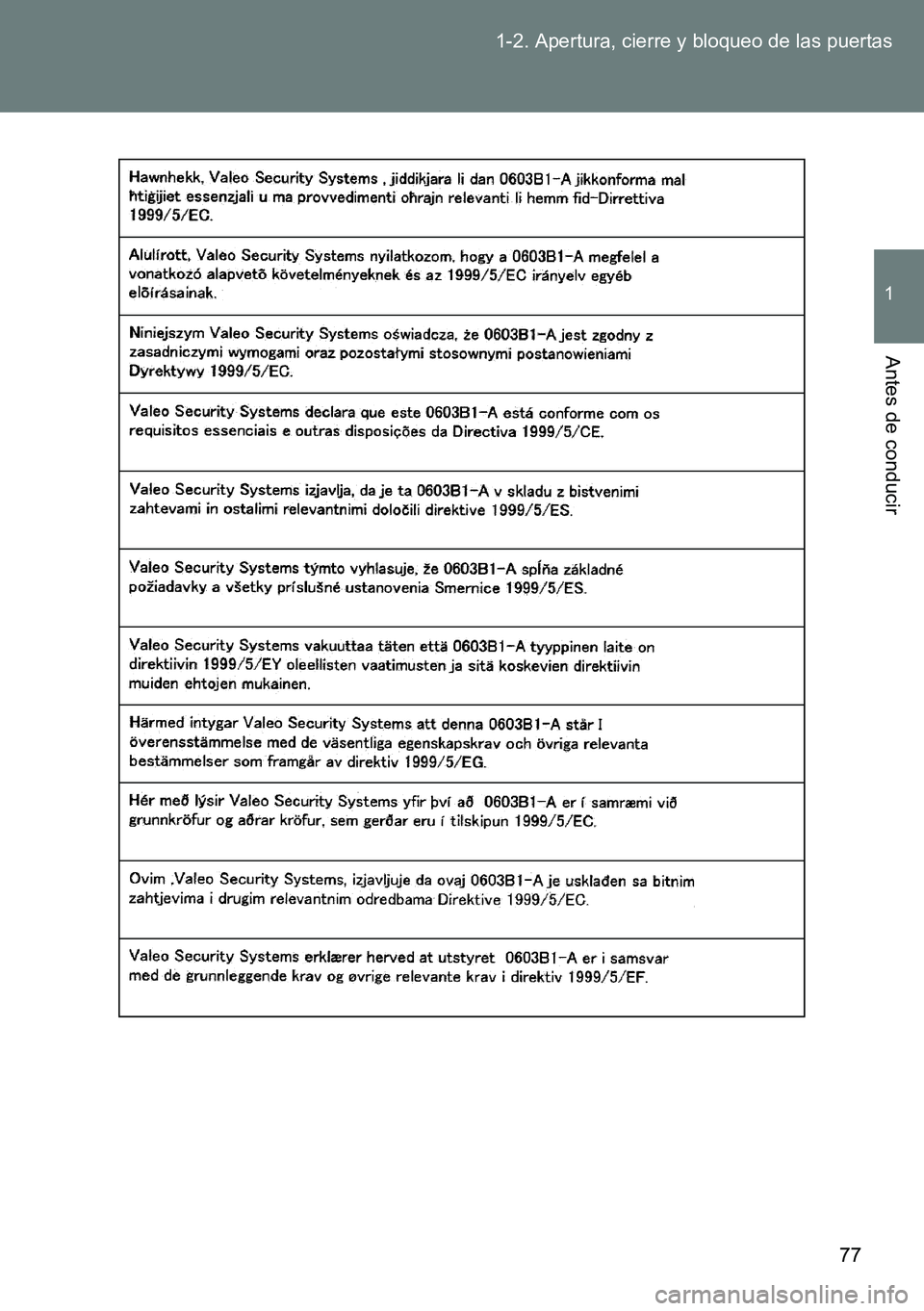 TOYOTA VERSO 2015  Manuale de Empleo (in Spanish) 77 1-2. Apertura, cierre y bloqueo de las puertas
1
Antes de conducir 