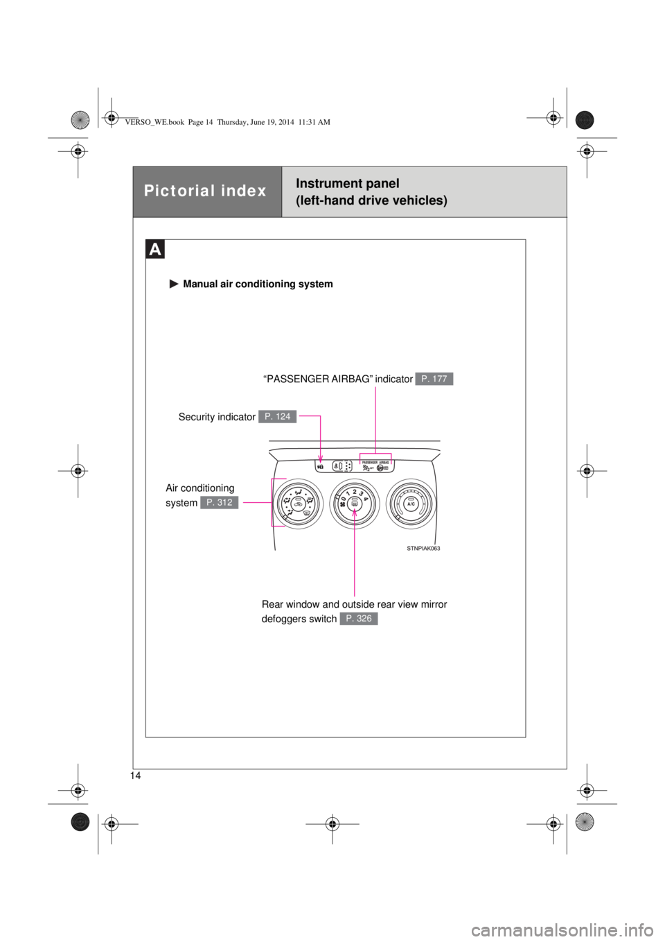 TOYOTA VERSO 2015 User Guide 14
 Manual air conditioning system
“PASSENGER AIRBAG” indicator P. 177
Rear window and outside rear view mirror 
defoggers switch 
P. 326
Security indicator P. 124
Pictorial indexInstrument panel
