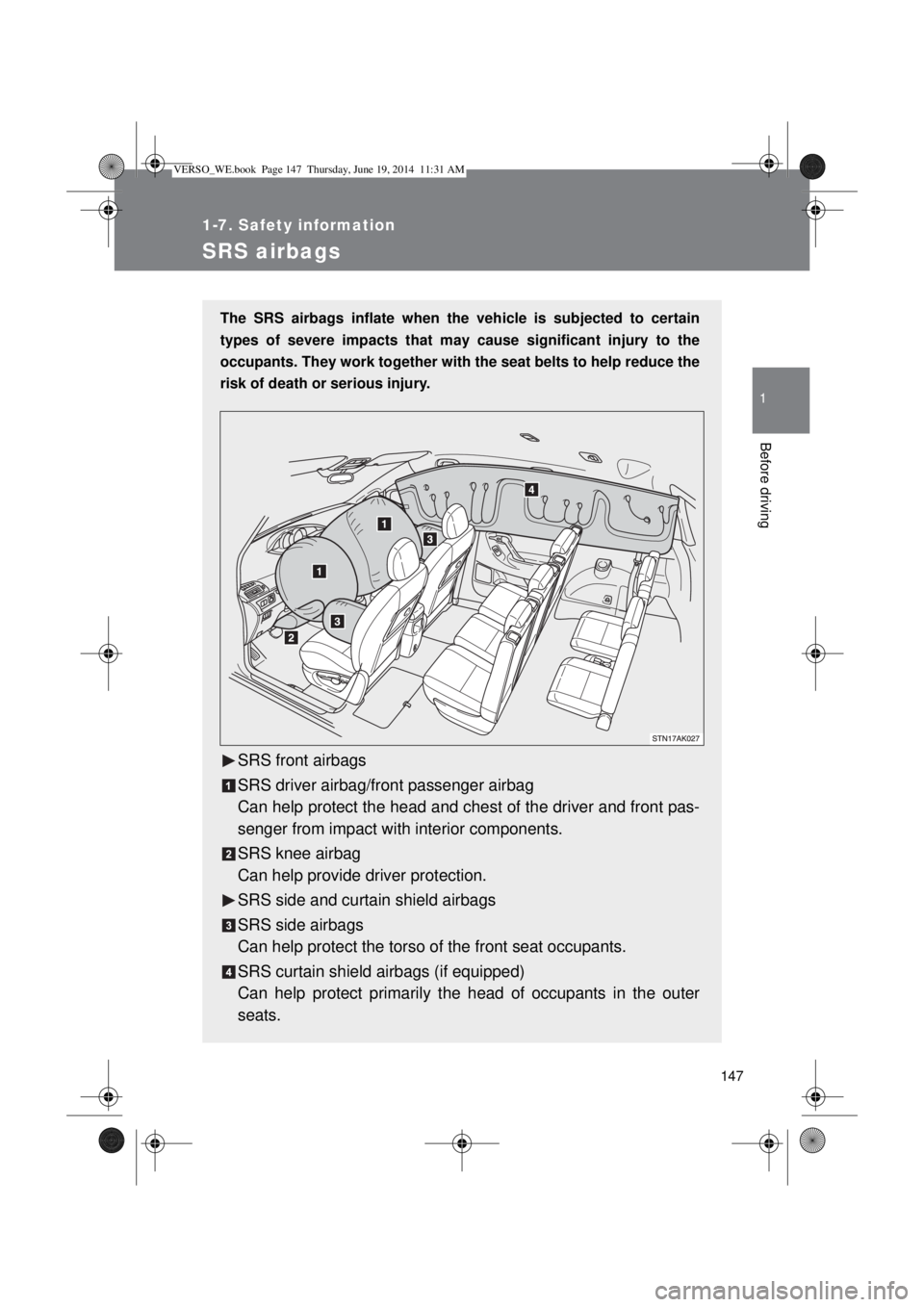 TOYOTA VERSO 2015 Owners Manual 147
1
1-7. Safety information
Before driving
SRS airbags
The SRS airbags inflate when the vehicle is subjected to certain
types of severe impacts that may cause significant injury to the
occupants. Th TOYOTA VERSO 2015 Owners Manual 147
1
1-7. Safety information
Before driving
SRS airbags
The SRS airbags inflate when the vehicle is subjected to certain
types of severe impacts that may cause significant injury to the
occupants. Th