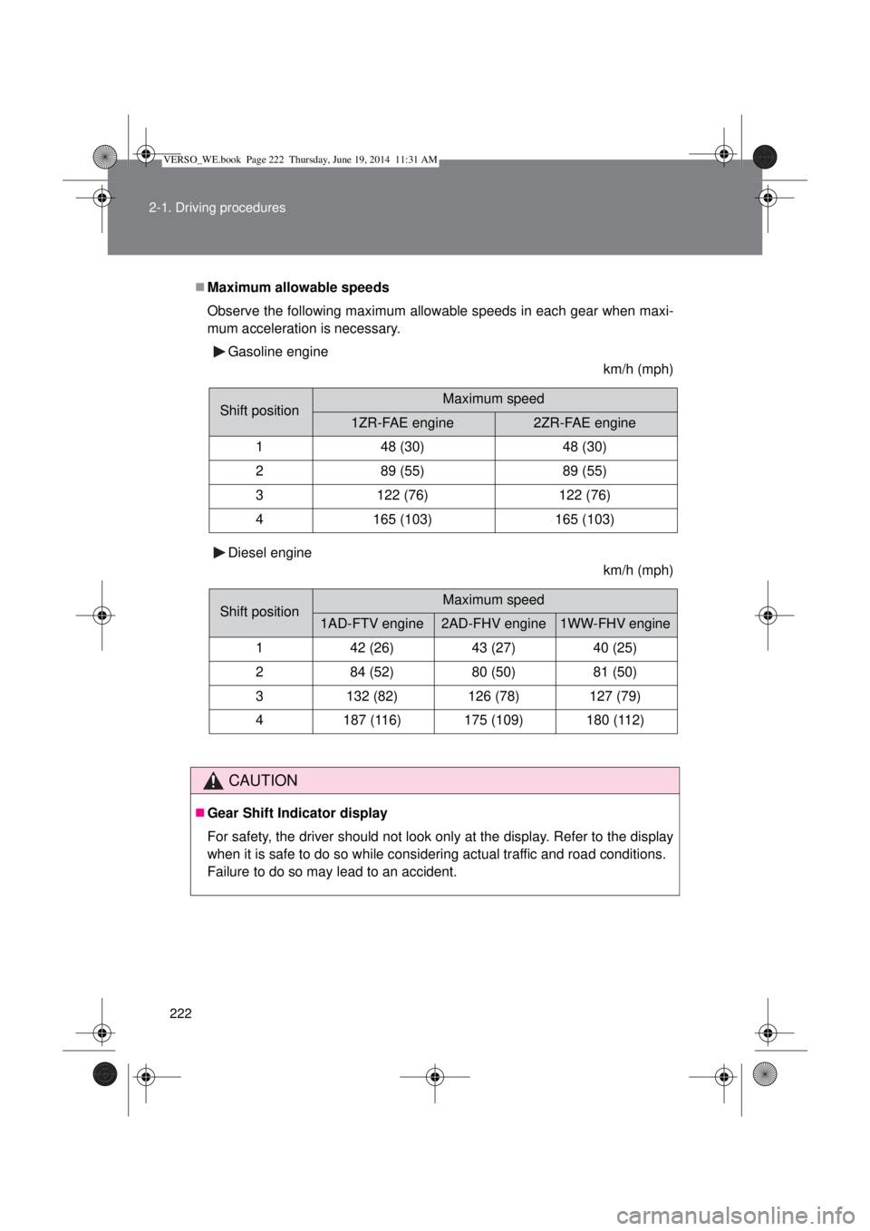 TOYOTA VERSO 2015  Owners Manual 222 2-1. Driving procedures
Maximum allowable speeds 
Observe the following maximum allowable speeds in each gear when maxi-
mum acceleration is necessary. 
Gasoline engine
km/h (mph)
Diesel engine