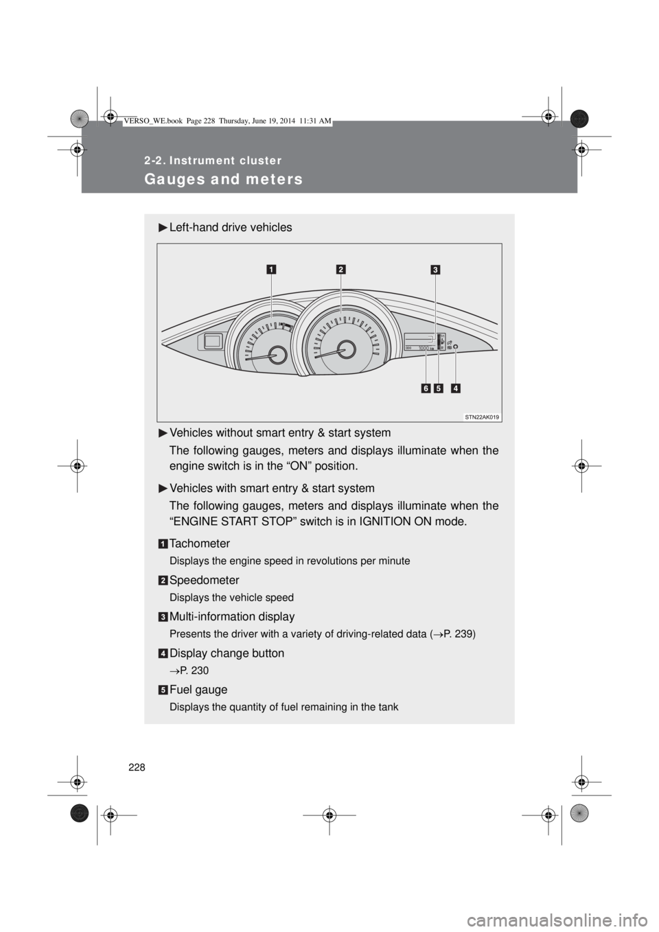 TOYOTA VERSO 2015  Owners Manual 228
2-2. Instrument cluster
Gauges and meters
Left-hand drive vehicles
Vehicles without smart entry & start system
The following gauges, meters and displays illuminate when the
engine switch is in the