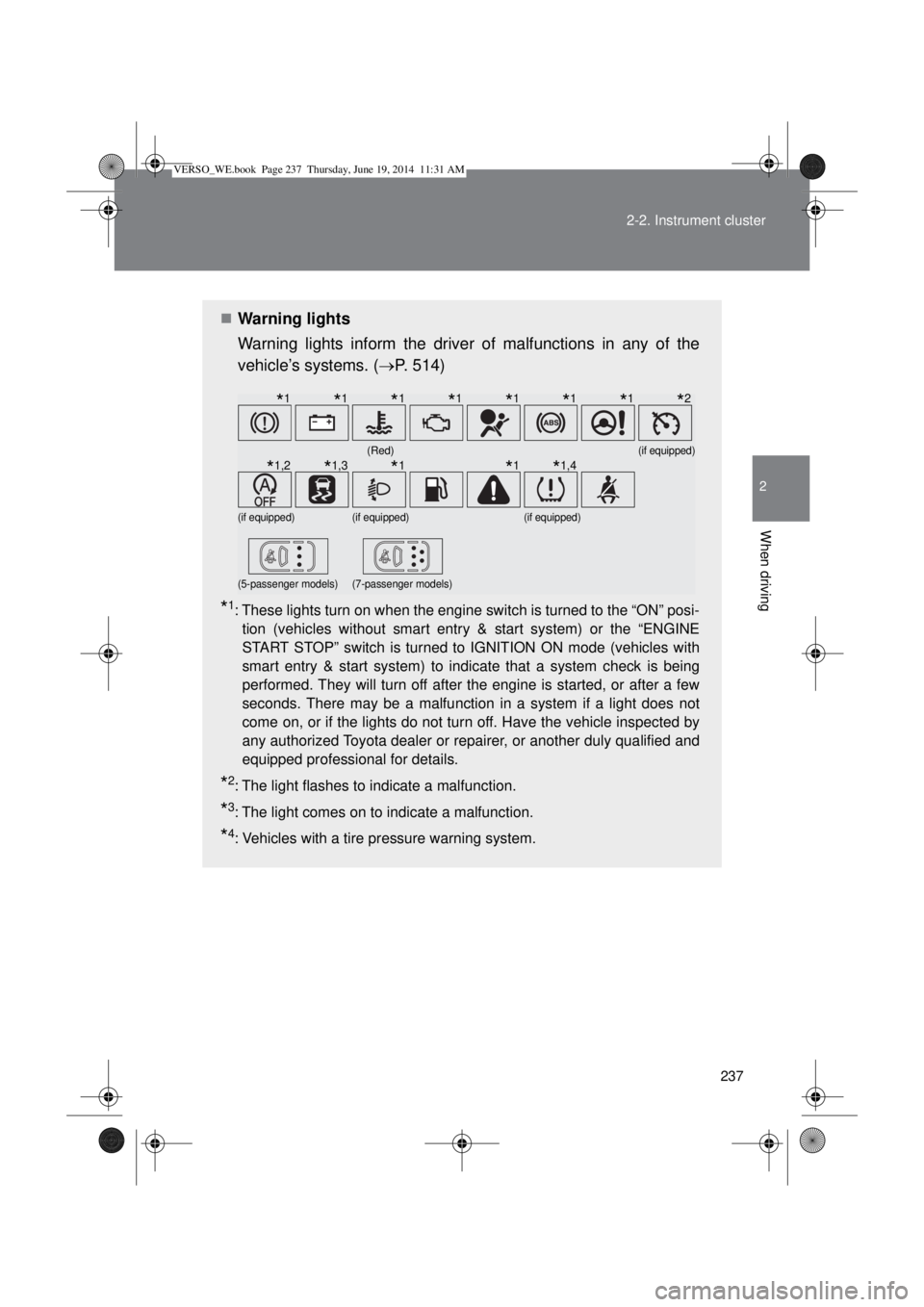 TOYOTA VERSO 2015 Owners Manual 237 2-2. Instrument cluster
2
When driving
Warning lights
Warning lights inform the driver of malfunctions in any of the
vehicle’s systems. (P. 514)
*1: These lights turn on when the engine sw TOYOTA VERSO 2015 Owners Manual 237 2-2. Instrument cluster
2
When driving
Warning lights
Warning lights inform the driver of malfunctions in any of the
vehicle’s systems. (P. 514)
*1: These lights turn on when the engine sw