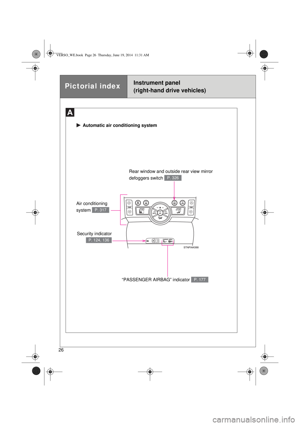 TOYOTA VERSO 2015 Owners Manual 26
 Automatic air conditioning system
Security indicator
P. 124, 136
Rear window and outside rear view mirror 
defoggers switch 
P. 326
“PASSENGER AIRBAG” indicator P. 177
Air conditioning 
system