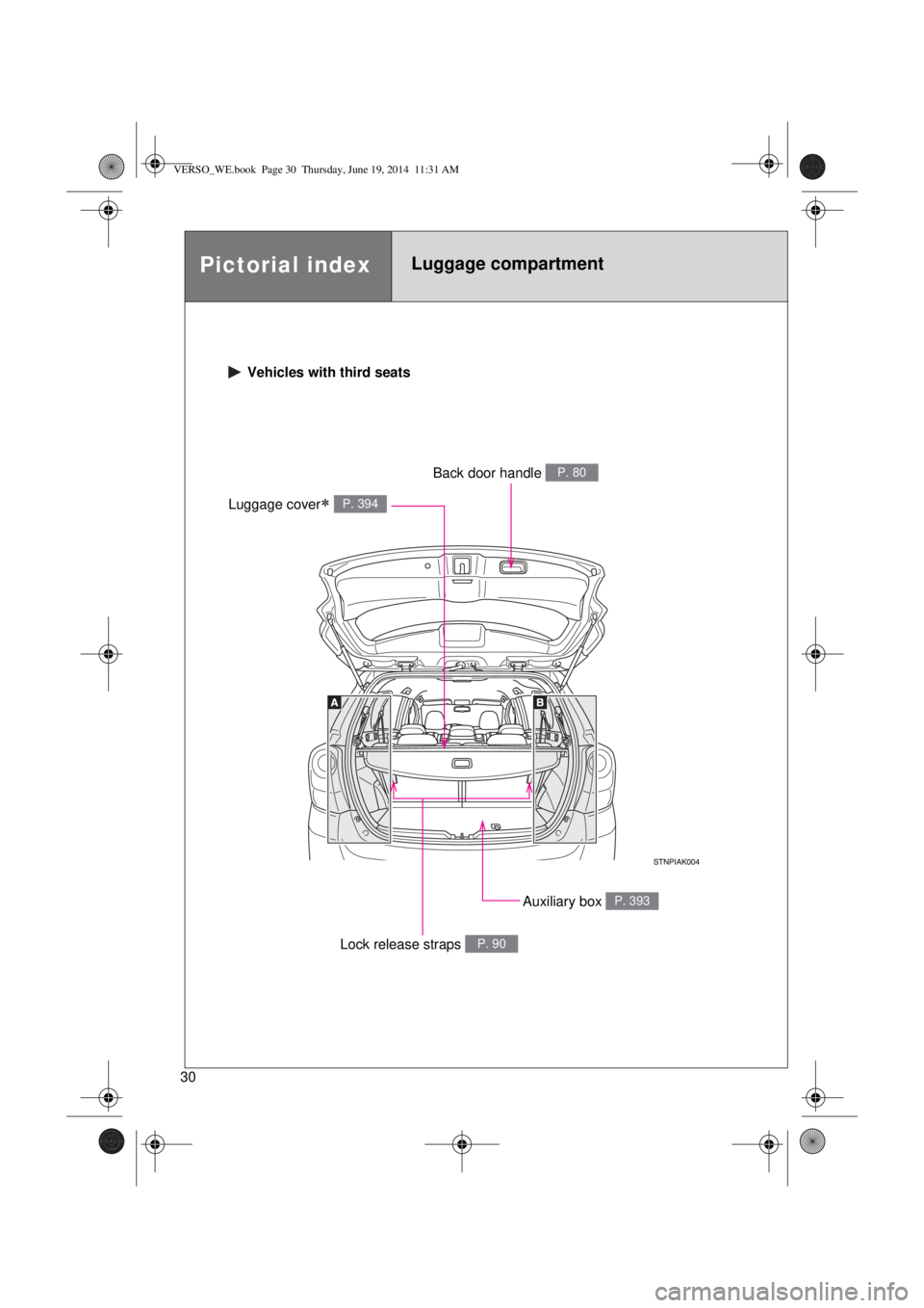TOYOTA VERSO 2015 Owners Manual 30
 Vehicles with third seats
Auxiliary box P. 393
Luggage cover P. 394
Back door handle P. 80
Lock release straps P. 90
Pictorial indexLuggage compartment 
VERSO_WE.book  Page 30  Thursday, June 1