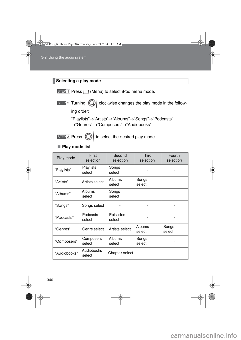 TOYOTA VERSO 2015 Owners Manual 346 3-2. Using the audio system
Selecting a play mode
Press (Menu) to select iPod menu mode.
Turning clockwise changes the play mode in the follow-
ing order:
“Playlists”“Artists”“ TOYOTA VERSO 2015 Owners Manual 346 3-2. Using the audio system
Selecting a play mode
Press (Menu) to select iPod menu mode.
Turning clockwise changes the play mode in the follow-
ing order:
“Playlists”“Artists”“