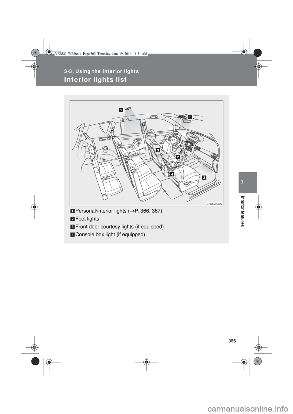 TOYOTA VERSO 2015  Owners Manual 365
3
Interior features
3-3. Using the interior lights
Interior lights list
Personal/interior lights (P. 366, 367)
Foot lights
Front door courtesy lights (if equipped)
Console box light (if equippe