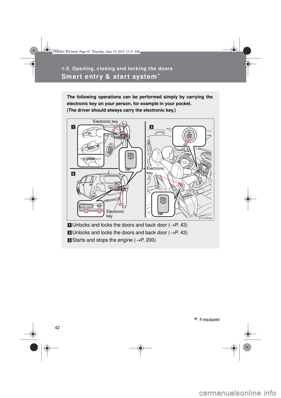TOYOTA VERSO 2015 Service Manual 42
1-2. Opening, closing and locking the doors
Smart entr y & start system
: If equipped
The following operations can be performed simply by carrying the
electronic key on your person, for examp TOYOTA VERSO 2015 Service Manual 42
1-2. Opening, closing and locking the doors
Smart entr y & start system
: If equipped
The following operations can be performed simply by carrying the
electronic key on your person, for examp
