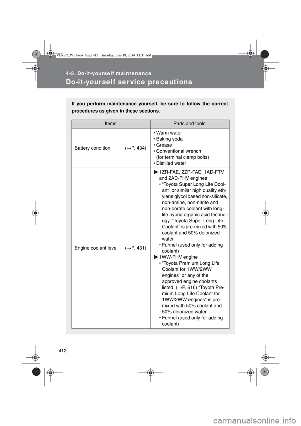 TOYOTA VERSO 2015 Owners Manual 412
4-3. Do-it-yourself maintenance
Do-it-yourself ser vice precautions
If you perform maintenance yourself, be sure to follow the correct
procedures as given in these sections.
ItemsParts and tools
B TOYOTA VERSO 2015 Owners Manual 412
4-3. Do-it-yourself maintenance
Do-it-yourself ser vice precautions
If you perform maintenance yourself, be sure to follow the correct
procedures as given in these sections.
ItemsParts and tools
B
