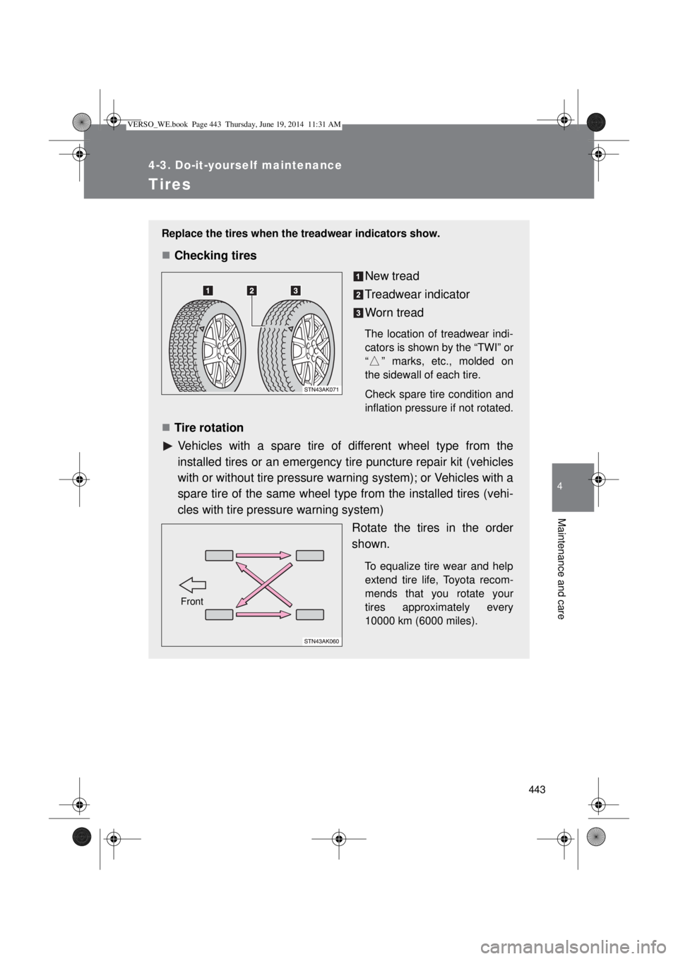 TOYOTA VERSO 2015 Owners Manual 443
4-3. Do-it-yourself maintenance
4
Maintenance and care
Tires
Replace the tires when the treadwear indicators show.
Checking tires
New tread
Treadwear indicator
Worn tread
The location of treadw TOYOTA VERSO 2015 Owners Manual 443
4-3. Do-it-yourself maintenance
4
Maintenance and care
Tires
Replace the tires when the treadwear indicators show.
Checking tires
New tread
Treadwear indicator
Worn tread
The location of treadw