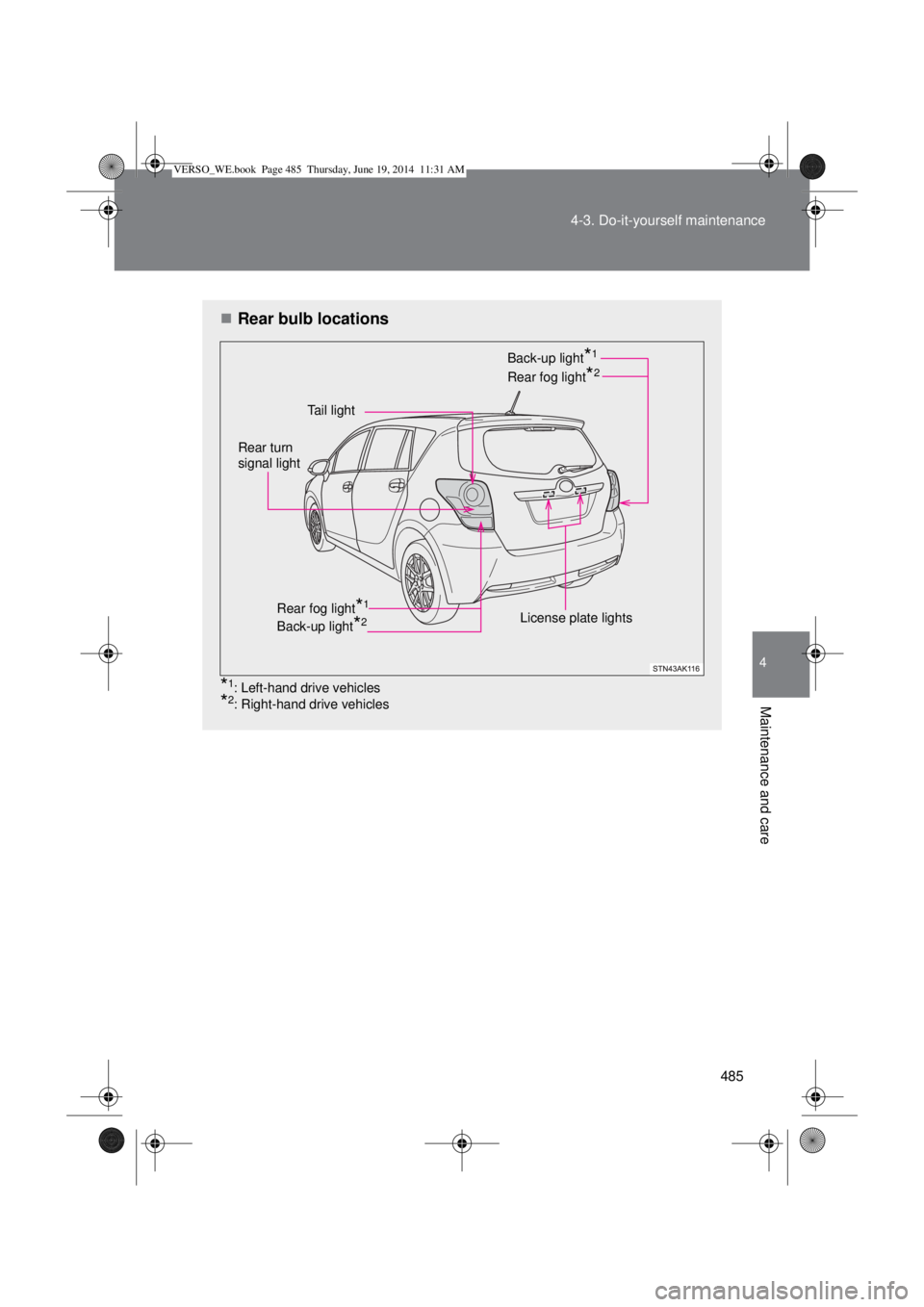 TOYOTA VERSO 2015  Owners Manual 485 4-3. Do-it-yourself maintenance
4
Maintenance and care
Rear bulb locations
*1: Left-hand drive vehicles
*2: Right-hand drive vehicles
Tail light
Rear fog light*2
License plate lights Rear turn 