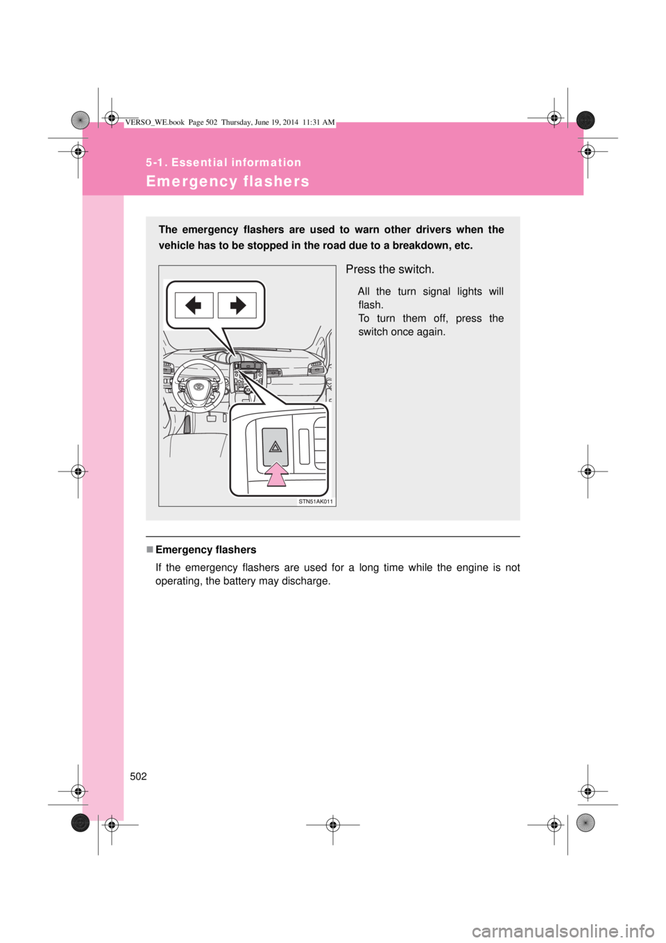 TOYOTA VERSO 2015 Owners Manual 502
5-1. Essential information
Emergency flashers
Emergency flashers
If the emergency flashers are used for a long time while the engine is not
operating, the battery may discharge.
The emergency f TOYOTA VERSO 2015 Owners Manual 502
5-1. Essential information
Emergency flashers
Emergency flashers
If the emergency flashers are used for a long time while the engine is not
operating, the battery may discharge.
The emergency f