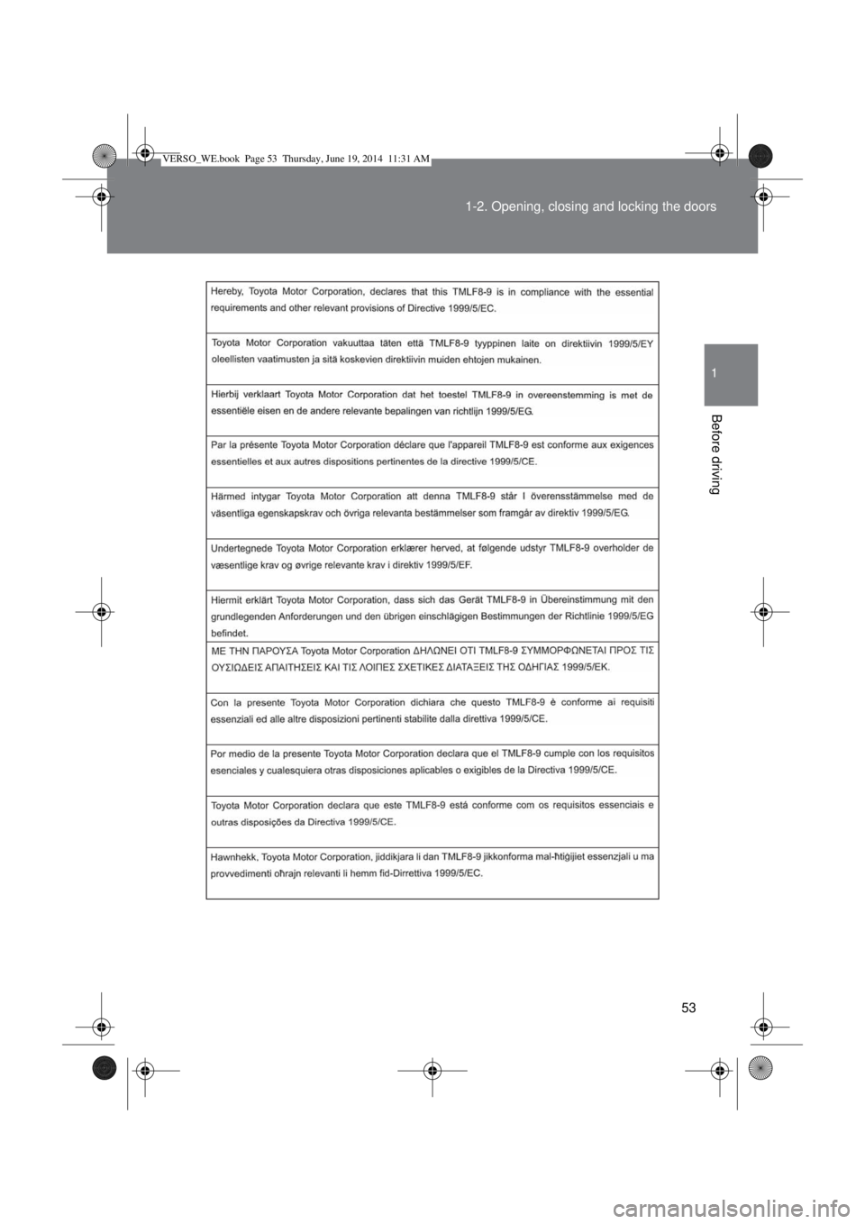 TOYOTA VERSO 2015 Workshop Manual 53 1-2. Opening, closing and locking the doors
1
Before driving
VERSO_WE.book  Page 53  Thursday, June 19, 2014  11:31 AM 