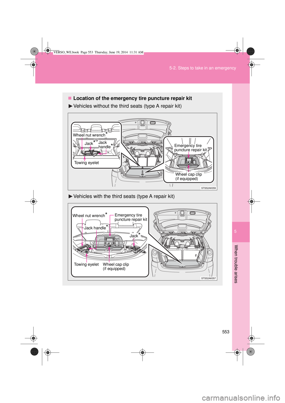 TOYOTA VERSO 2015  Owners Manual 5
553 5-2. Steps to take in an emergency
When trouble arises
Location of the emergency tire puncture repair kit
Vehicles without the third seats (type A repair kit)
Vehicles with the third seats (t