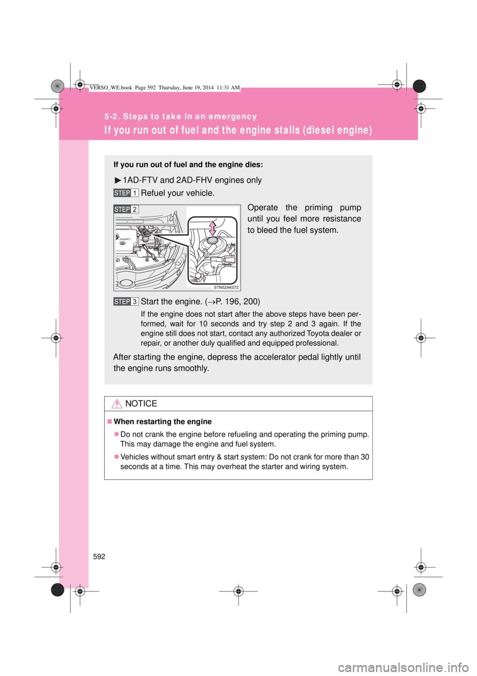 TOYOTA VERSO 2015 Owners Manual 592
5-2. Steps to take in an emergency
If you run out of fuel and the engine stalls (diesel engine)
NOTICE
When restarting the engine
Do not crank the engine before refueling and operating the p TOYOTA VERSO 2015 Owners Manual 592
5-2. Steps to take in an emergency
If you run out of fuel and the engine stalls (diesel engine)
NOTICE
When restarting the engine
Do not crank the engine before refueling and operating the p