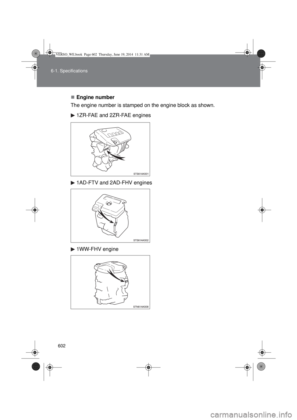 TOYOTA VERSO 2015 Owners Manual 602 6-1. Specifications
Engine number
The engine number is stamped on the engine block as shown.
1ZR-FAE and 2ZR-FAE engines
1AD-FTV and 2AD-FHV engines
1WW-FHV engine
VERSO_WE.book Page 602 Thur TOYOTA VERSO 2015 Owners Manual 602 6-1. Specifications
Engine number
The engine number is stamped on the engine block as shown.
1ZR-FAE and 2ZR-FAE engines
1AD-FTV and 2AD-FHV engines
1WW-FHV engine
VERSO_WE.book Page 602 Thur