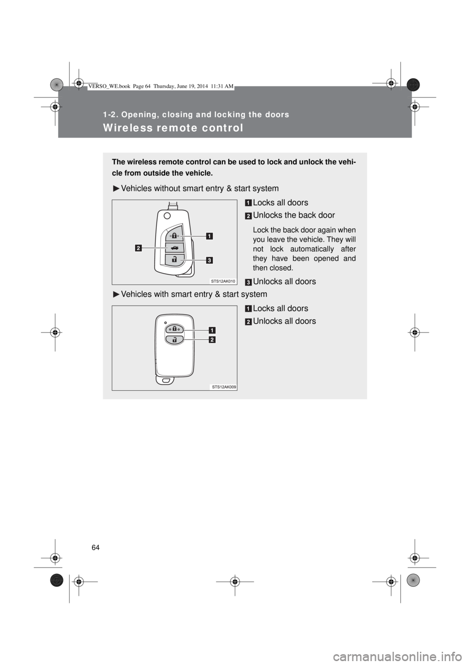 TOYOTA VERSO 2015 Repair Manual 64
1-2. Opening, closing and locking the doors
Wireless remote control
The wireless remote control can be used to lock and unlock the vehi-
cle from outside the vehicle.
Vehicles without smart entry &