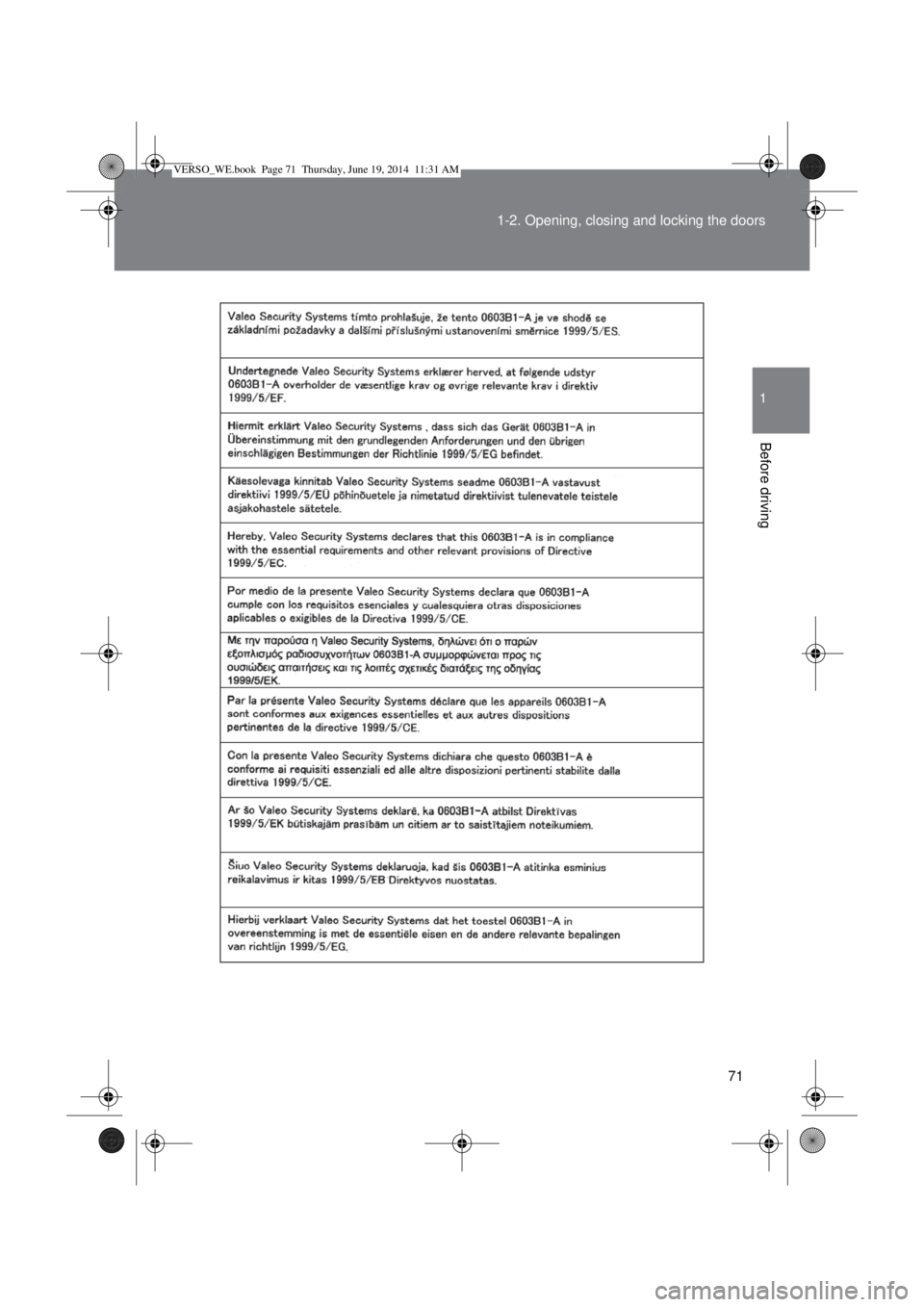 TOYOTA VERSO 2015 Manual PDF 71 1-2. Opening, closing and locking the doors
1
Before driving
VERSO_WE.book  Page 71  Thursday, June 19, 2014  11:31 AM 