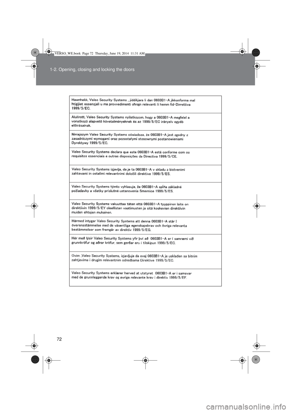 TOYOTA VERSO 2015 Manual PDF 72 1-2. Opening, closing and locking the doors
VERSO_WE.book  Page 72  Thursday, June 19, 2014  11:31 AM 