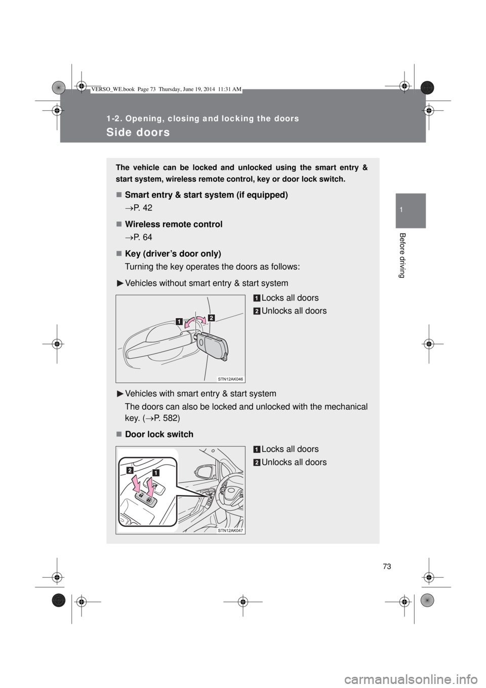 TOYOTA VERSO 2015 Manual PDF 73
1
1-2. Opening, closing and locking the doors
Before driving
Side doors
The vehicle can be locked and unlocked using the smart entry &
start system, wireless remote control, key or door lock switch