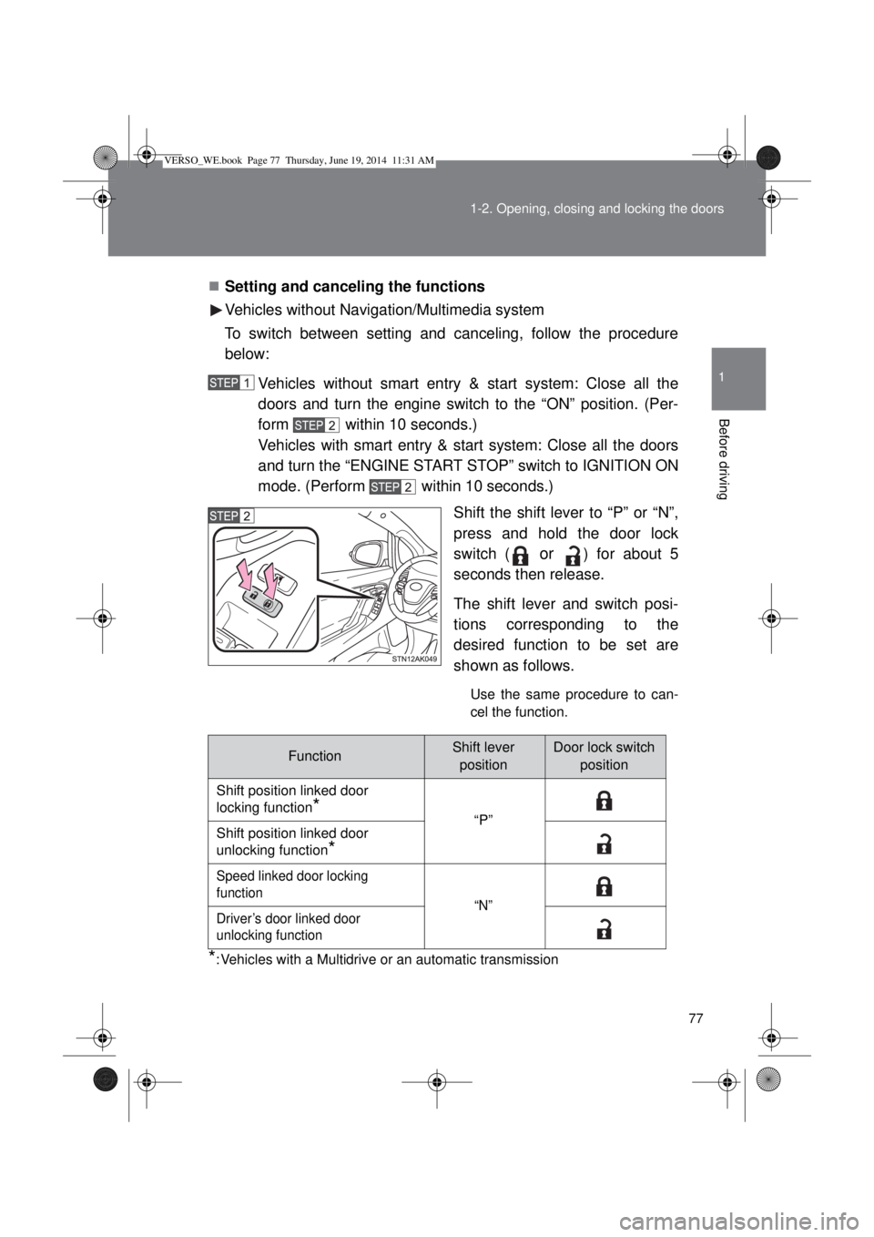 TOYOTA VERSO 2015 Manual PDF 77 1-2. Opening, closing and locking the doors
1
Before driving
Setting and canceling the functions
Vehicles without Navigation/Multimedia system
To switch between setting and canceling, follow the TOYOTA VERSO 2015 Manual PDF 77 1-2. Opening, closing and locking the doors
1
Before driving
Setting and canceling the functions
Vehicles without Navigation/Multimedia system
To switch between setting and canceling, follow the