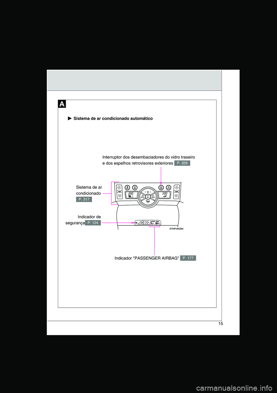 TOYOTA VERSO 2015  Manual de utilização (in Portuguese) 15
 Sistema de ar condicionado automático
Indicador de
segurançaP. 124
Interruptor dos desembaciadores do vidro traseiro 
e dos espelhos retrovisores exteriores P. 326
Indicador "PASSENGER AIRBAG" P