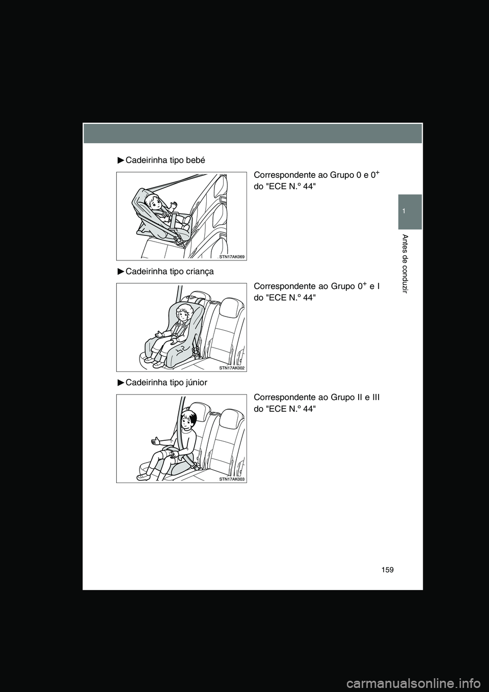 TOYOTA VERSO 2015 Manual de utilização (in Portuguese) 159
1
Antes de conduzir
Cadeirinha tipo bebé
Correspondente ao Grupo 0 e 0+
do "ECE N.º 44"
Cadeirinha tipo criança
Correspondente ao Grupo 0+ e I
do "ECE N.º 44"
Cadeirinha tipo júnior
Correspon TOYOTA VERSO 2015 Manual de utilização (in Portuguese) 159
1
Antes de conduzir
Cadeirinha tipo bebé
Correspondente ao Grupo 0 e 0+
do "ECE N.º 44"
Cadeirinha tipo criança
Correspondente ao Grupo 0+ e I
do "ECE N.º 44"
Cadeirinha tipo júnior
Correspon