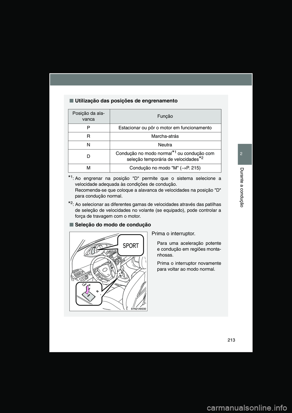 TOYOTA VERSO 2015 Manual de utilização (in Portuguese) 213
2
Durante a condução
■■■■Utilização das posições de engrenamento
*1: Ao engrenar na posição "D" permite que o sistema selecione a
velocidade adequada às condições de condução. TOYOTA VERSO 2015 Manual de utilização (in Portuguese) 213
2
Durante a condução
■■■■Utilização das posições de engrenamento
*1: Ao engrenar na posição "D" permite que o sistema selecione a
velocidade adequada às condições de condução.