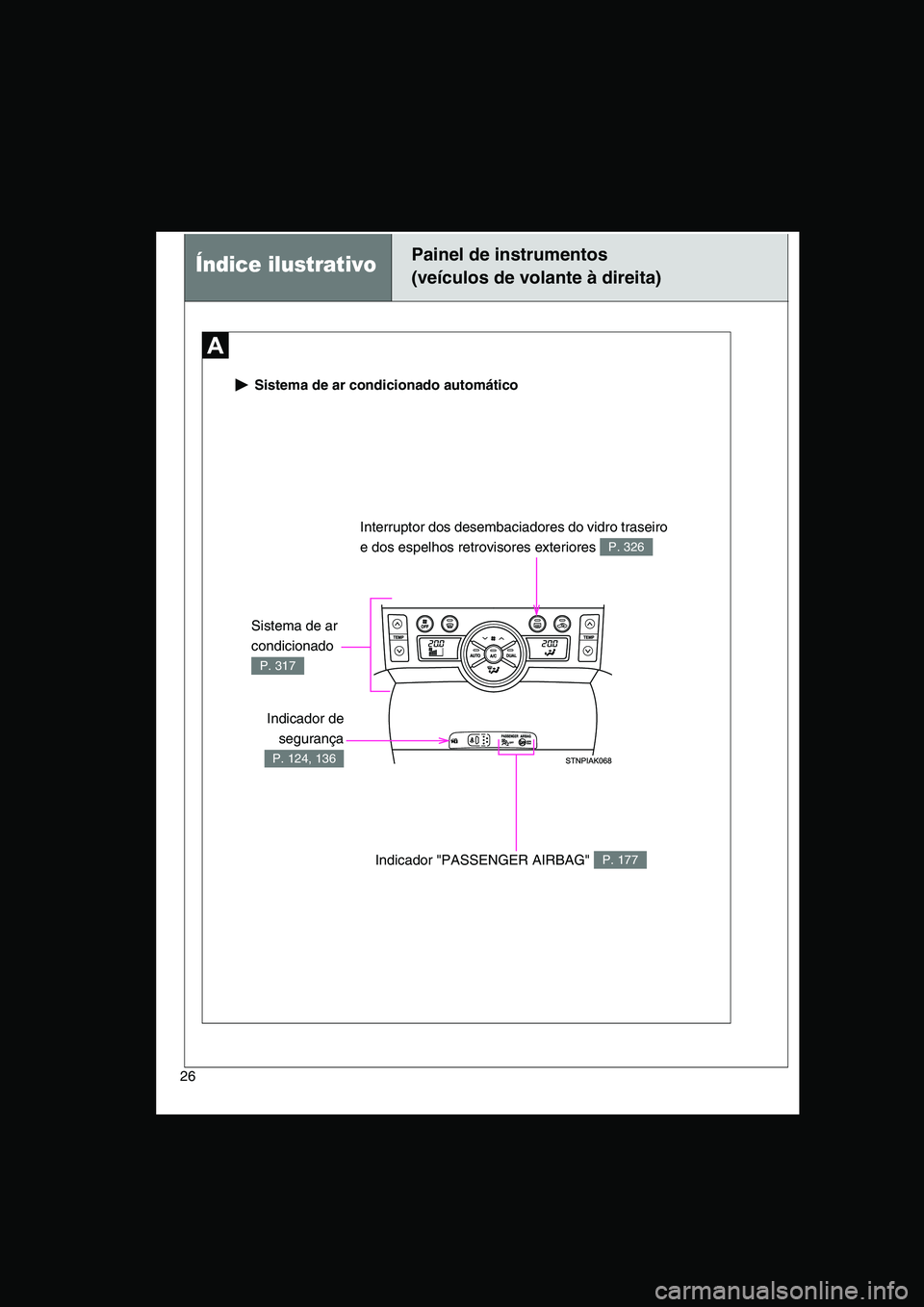 TOYOTA VERSO 2015  Manual de utilização (in Portuguese) 26
 Sistema de ar condicionado automático
Indicador de
segurança
P. 124, 136
Interruptor dos desembaciadores do vidro traseiro 
e dos espelhos retrovisores exteriores P. 326
Indicador "PASSENGER AIR