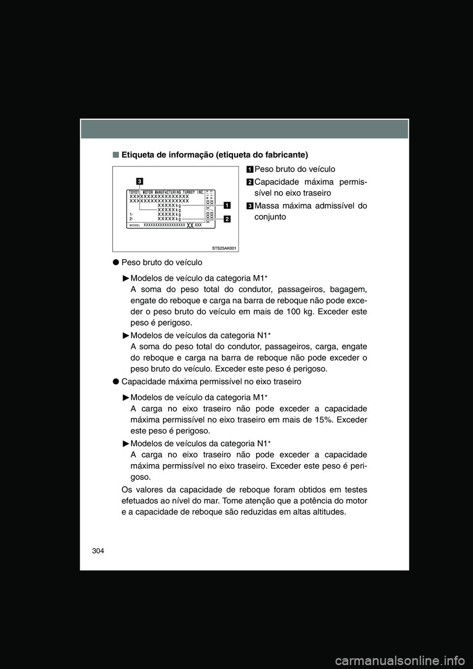 TOYOTA VERSO 2015 Manual de utilização (in Portuguese) 304
■■■■Etiqueta de informação (etiqueta do fabricante)
Peso bruto do veículo
Capacidade máxima permis-
sível no eixo traseiro
Massa máxima admissível do
conjunto
●Peso bruto do veíc TOYOTA VERSO 2015 Manual de utilização (in Portuguese) 304
■■■■Etiqueta de informação (etiqueta do fabricante)
Peso bruto do veículo
Capacidade máxima permis-
sível no eixo traseiro
Massa máxima admissível do
conjunto
●Peso bruto do veíc
