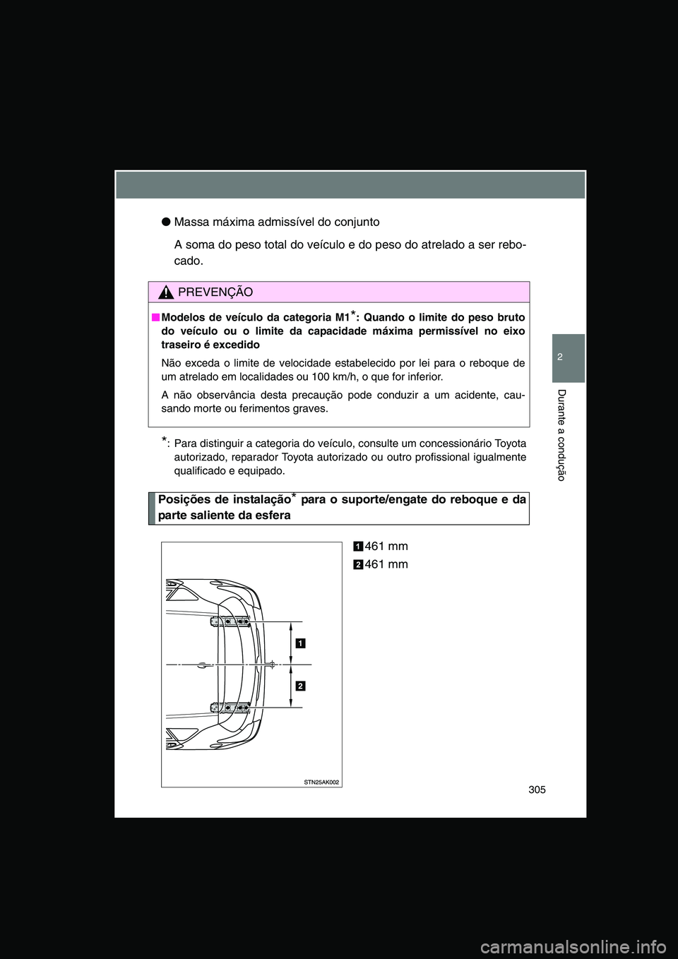 TOYOTA VERSO 2015 Manual de utilização (in Portuguese) 305
2
Durante a condução
●Massa máxima admissível do conjunto
A soma do peso total do veículo e do peso do atrelado a ser rebo-
cado.
*: Para distinguir a categoria do veículo, consulte um con TOYOTA VERSO 2015 Manual de utilização (in Portuguese) 305
2
Durante a condução
●Massa máxima admissível do conjunto
A soma do peso total do veículo e do peso do atrelado a ser rebo-
cado.
*: Para distinguir a categoria do veículo, consulte um con