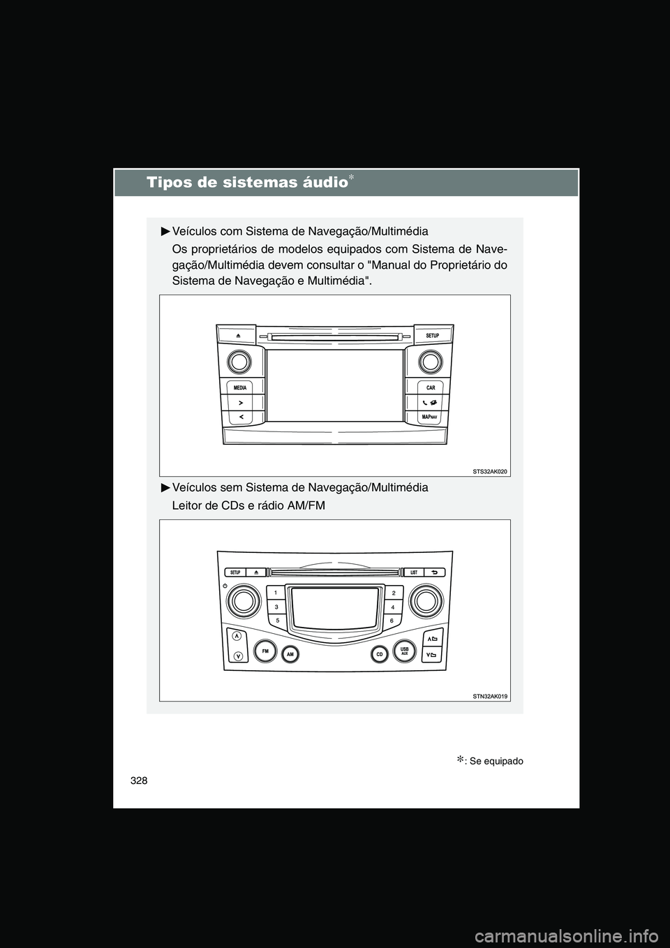 TOYOTA VERSO 2015  Manual de utilização (in Portuguese) 328
Tipos de sistemas áudio∗
∗: Se equipado
Veículos com Sistema de Navegação/Multimédia
Os proprietários de modelos equipados com Sistema de Nave-
gação/Multimédia devem consultar o "Man