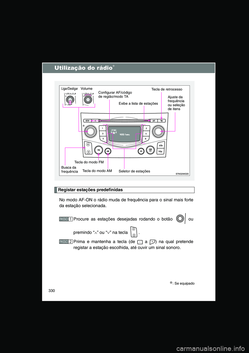 TOYOTA VERSO 2015  Manual de utilização (in Portuguese) 330
Utilização do rádio∗
Registar estações predefinidas
No modo AF-ON o rádio muda de frequência para o sinal mais forte
da estação selecionada.
Procure as estações desejadas rodando o bo