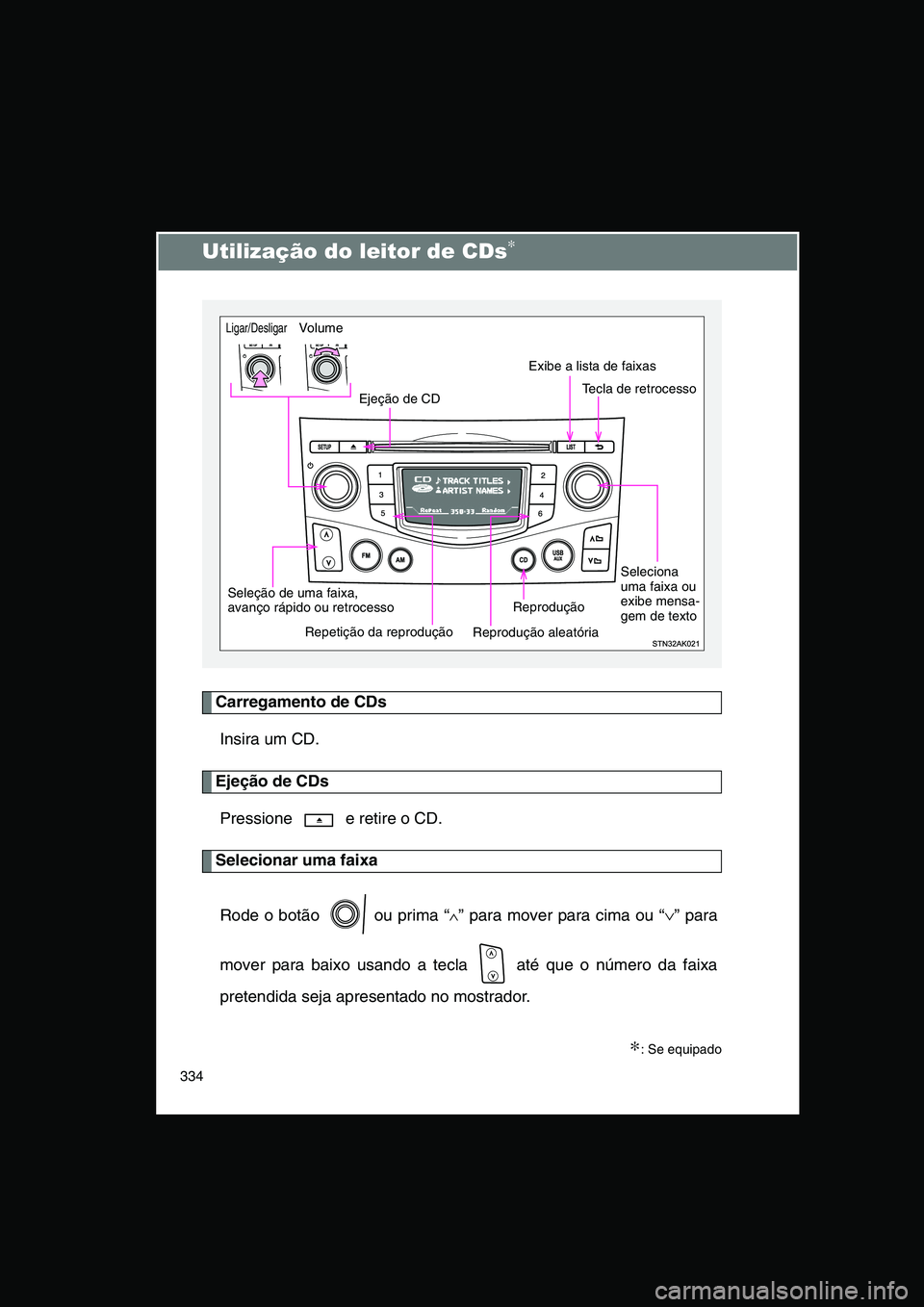 TOYOTA VERSO 2015 Manual de utilização (in Portuguese) 334
Utilização do leitor de CDs∗
Carregamento de CDs
Insira um CD.
Ejeção de CDs
Pressione e retire o CD.
Selecionar uma faixa
Rode o botão ou prima “∧” para mover para cima ou “∨ TOYOTA VERSO 2015 Manual de utilização (in Portuguese) 334
Utilização do leitor de CDs∗
Carregamento de CDs
Insira um CD.
Ejeção de CDs
Pressione e retire o CD.
Selecionar uma faixa
Rode o botão ou prima “∧” para mover para cima ou “∨