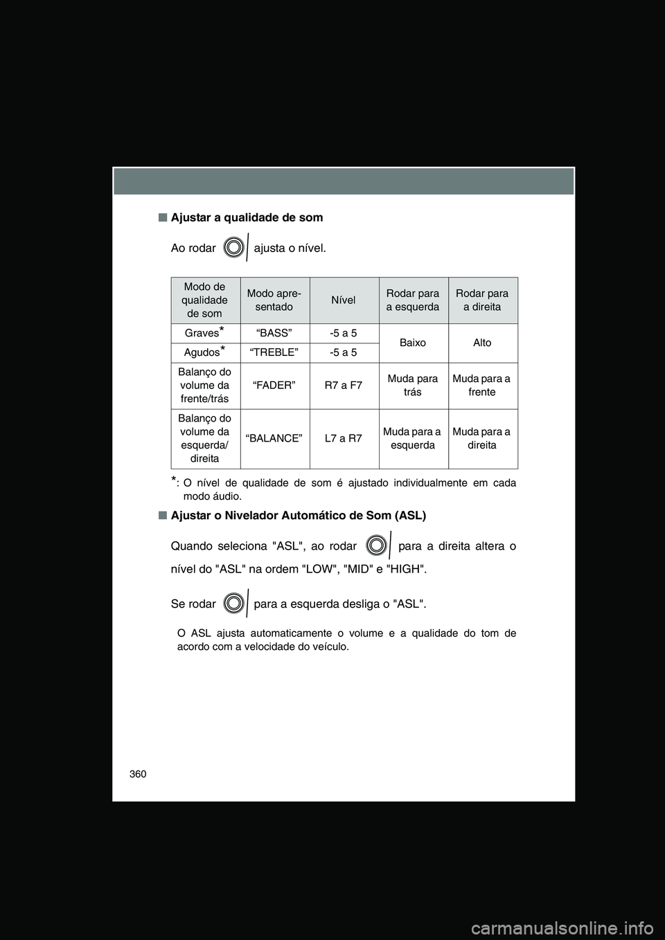 TOYOTA VERSO 2015 Manual de utilização (in Portuguese) 360
■■■■Ajustar a qualidade de som
Ao rodar ajusta o nível.
*: O nível de qualidade de som é ajustado individualmente em cada
modo áudio.
■Ajustar o Nivelador Automático de Som (ASL)
TOYOTA VERSO 2015 Manual de utilização (in Portuguese) 360
■■■■Ajustar a qualidade de som
Ao rodar ajusta o nível.
*: O nível de qualidade de som é ajustado individualmente em cada
modo áudio.
■Ajustar o Nivelador Automático de Som (ASL)