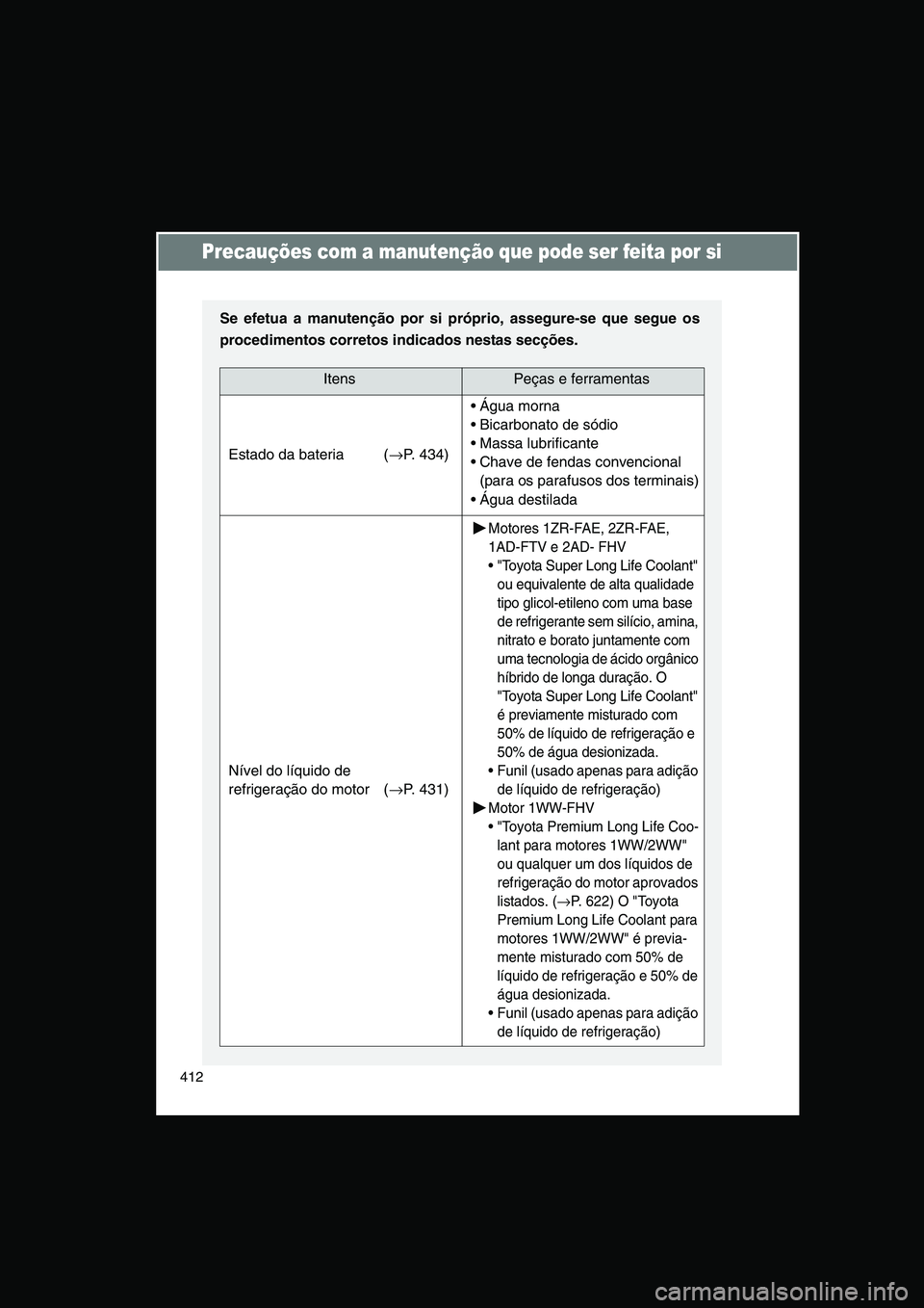 TOYOTA VERSO 2015  Manual de utilização (in Portuguese) 412
Precauções com a manutenção que pode ser feita por si
Se efetua a manutenção por si próprio, assegure-se que segue os
procedimentos corretos indicados nestas secções.
ItensPeças e ferram