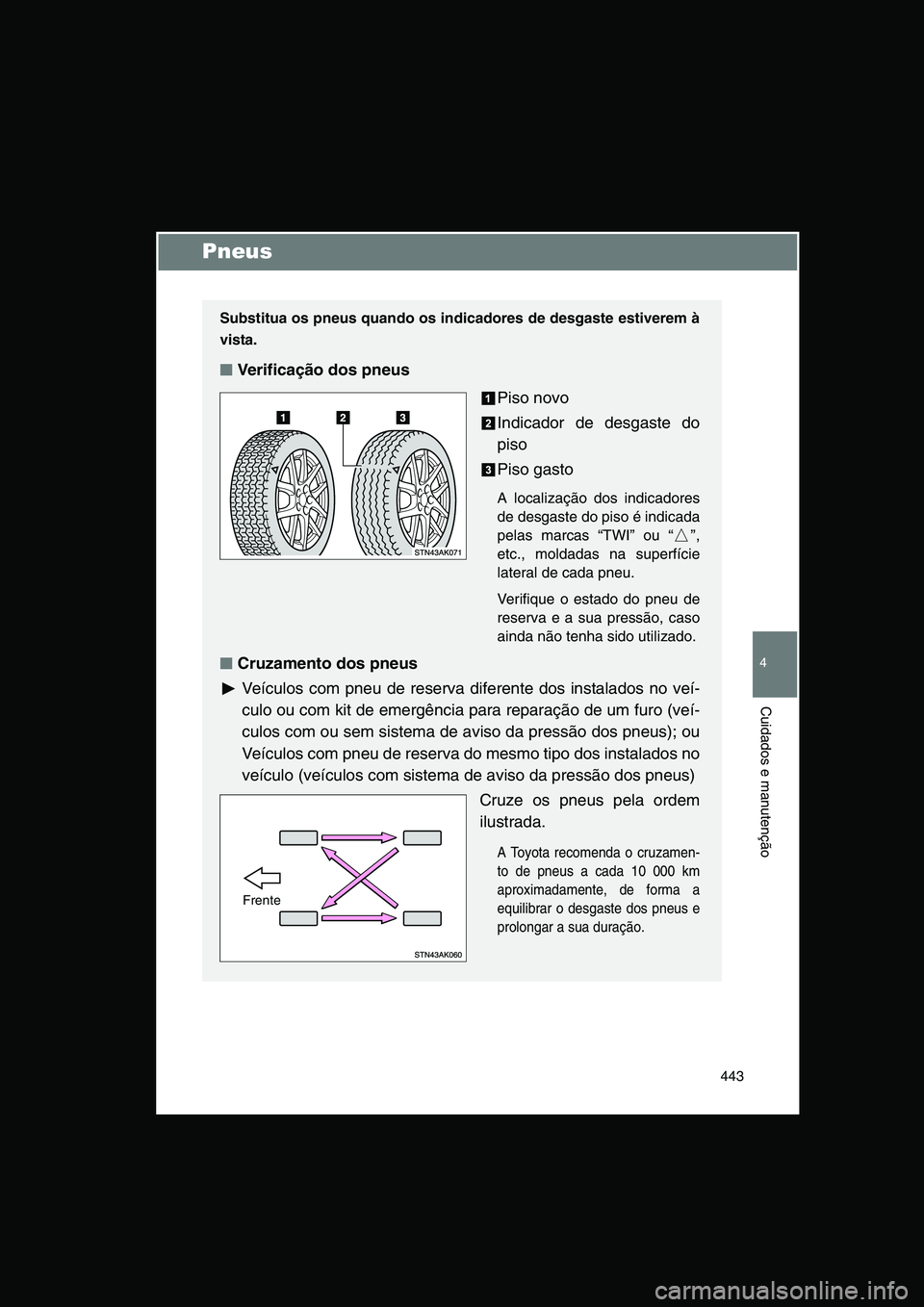 TOYOTA VERSO 2015  Manual de utilização (in Portuguese) 443
4
Cuidados e manutenção
Pneus
Substitua os pneus quando os indicadores de desgaste estiverem à
vista.
■■■■Verificação dos pneus
Piso novo
Indicador de desgaste do
piso
Piso gasto
A lo