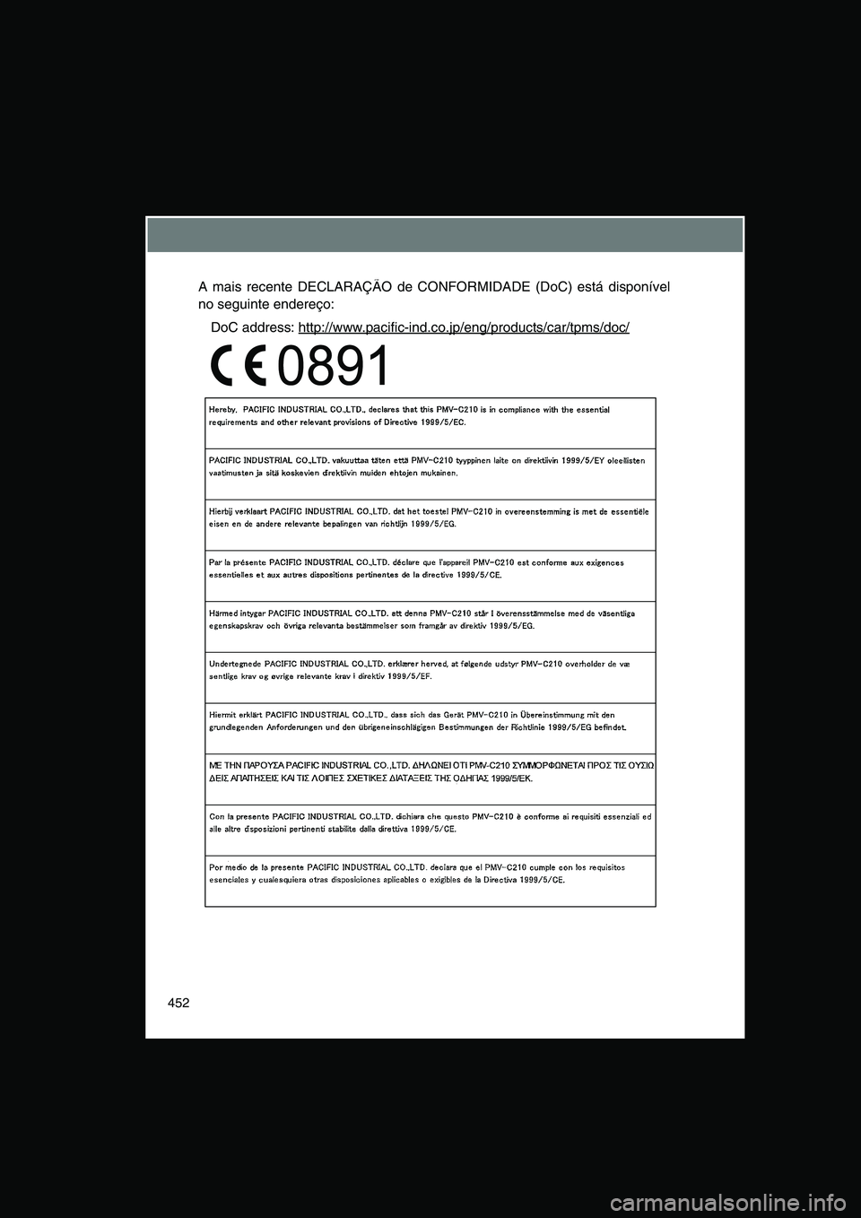 TOYOTA VERSO 2015 Manual de utilização (in Portuguese) 452
A mais recente DECLARAÇÃO de CONFORMIDADE (DoC) está disponível
no seguinte endereço:
DoC address: http://www.pacific-ind.co.jp/eng/products/car/tpms/doc/ TOYOTA VERSO 2015 Manual de utilização (in Portuguese) 452
A mais recente DECLARAÇÃO de CONFORMIDADE (DoC) está disponível
no seguinte endereço:
DoC address: http://www.pacific-ind.co.jp/eng/products/car/tpms/doc/