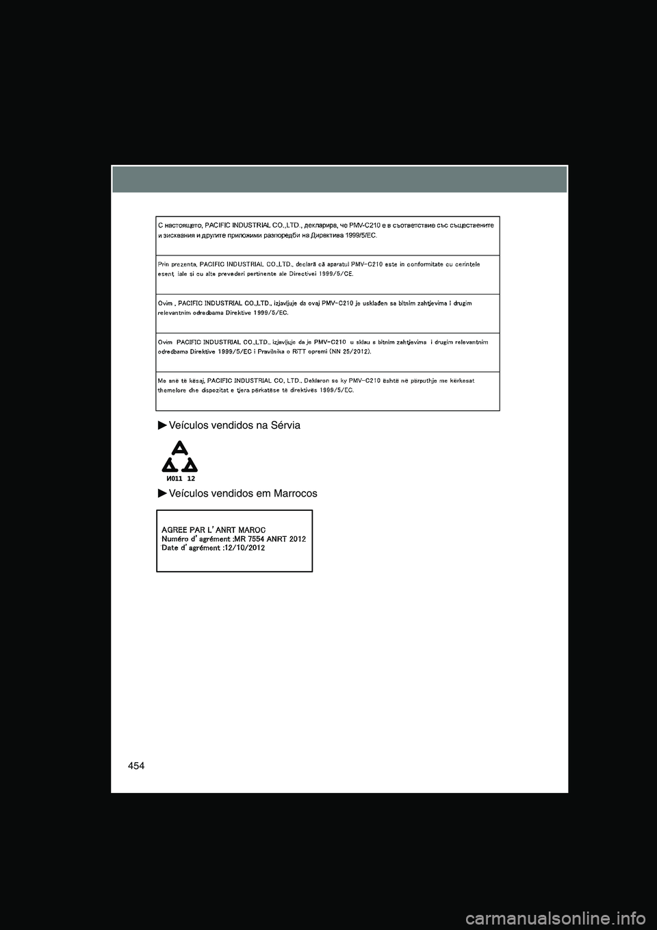 TOYOTA VERSO 2015 Manual de utilização (in Portuguese) 454
Veículos vendidos na Sérvia
Veículos vendidos em Marrocos TOYOTA VERSO 2015 Manual de utilização (in Portuguese) 454
Veículos vendidos na Sérvia
Veículos vendidos em Marrocos