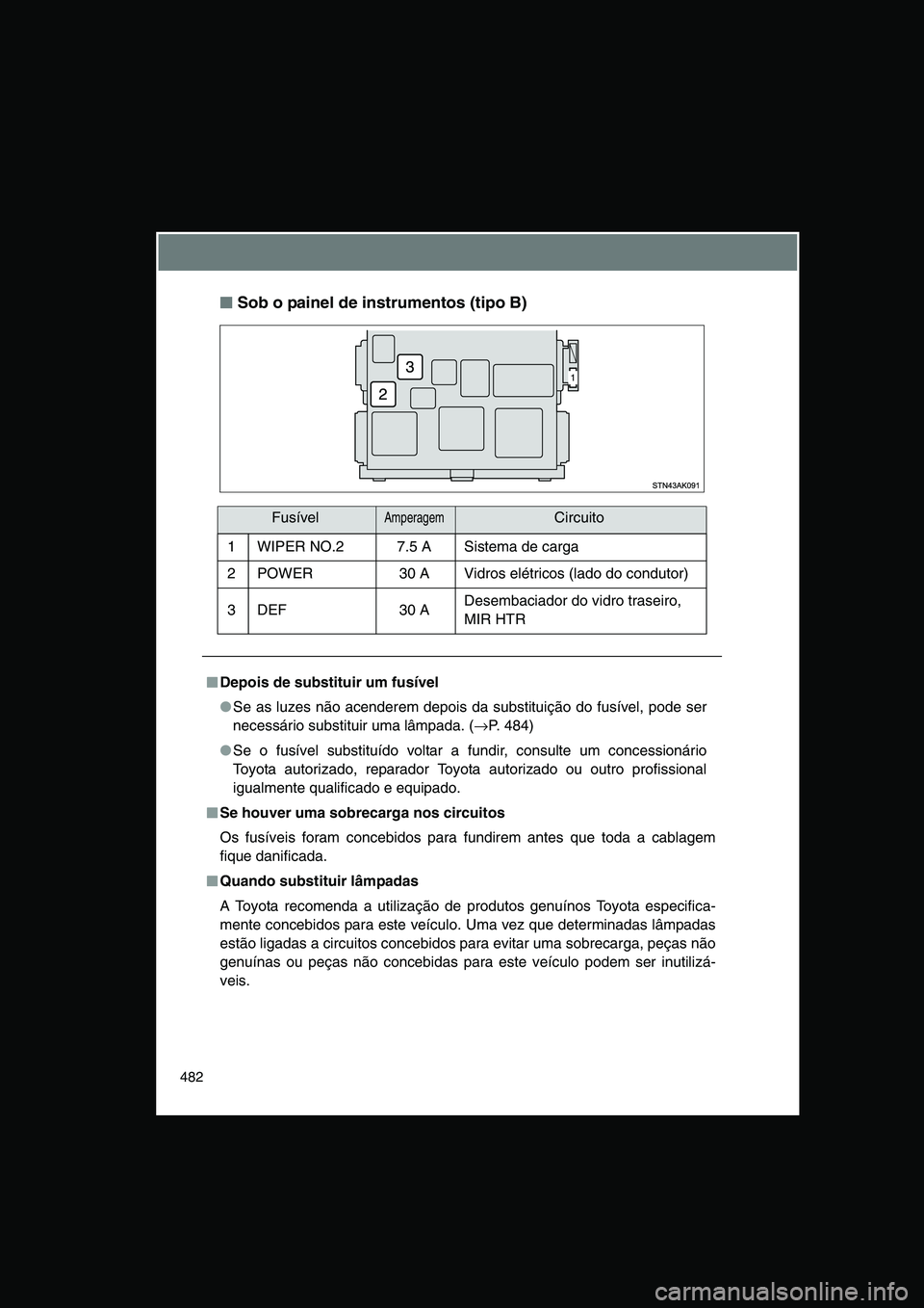 TOYOTA VERSO 2015 Manual de utilização (in Portuguese) 482
■■■■Sob o painel de instrumentos (tipo B)
FusívelAmperagemCircuito
1 WIPER NO.2 7.5 A Sistema de carga
2 POWER 30 A Vidros elétricos (lado do condutor)
3DEF 30 ADesembaciador do vidro tr TOYOTA VERSO 2015 Manual de utilização (in Portuguese) 482
■■■■Sob o painel de instrumentos (tipo B)
FusívelAmperagemCircuito
1 WIPER NO.2 7.5 A Sistema de carga
2 POWER 30 A Vidros elétricos (lado do condutor)
3DEF 30 ADesembaciador do vidro tr