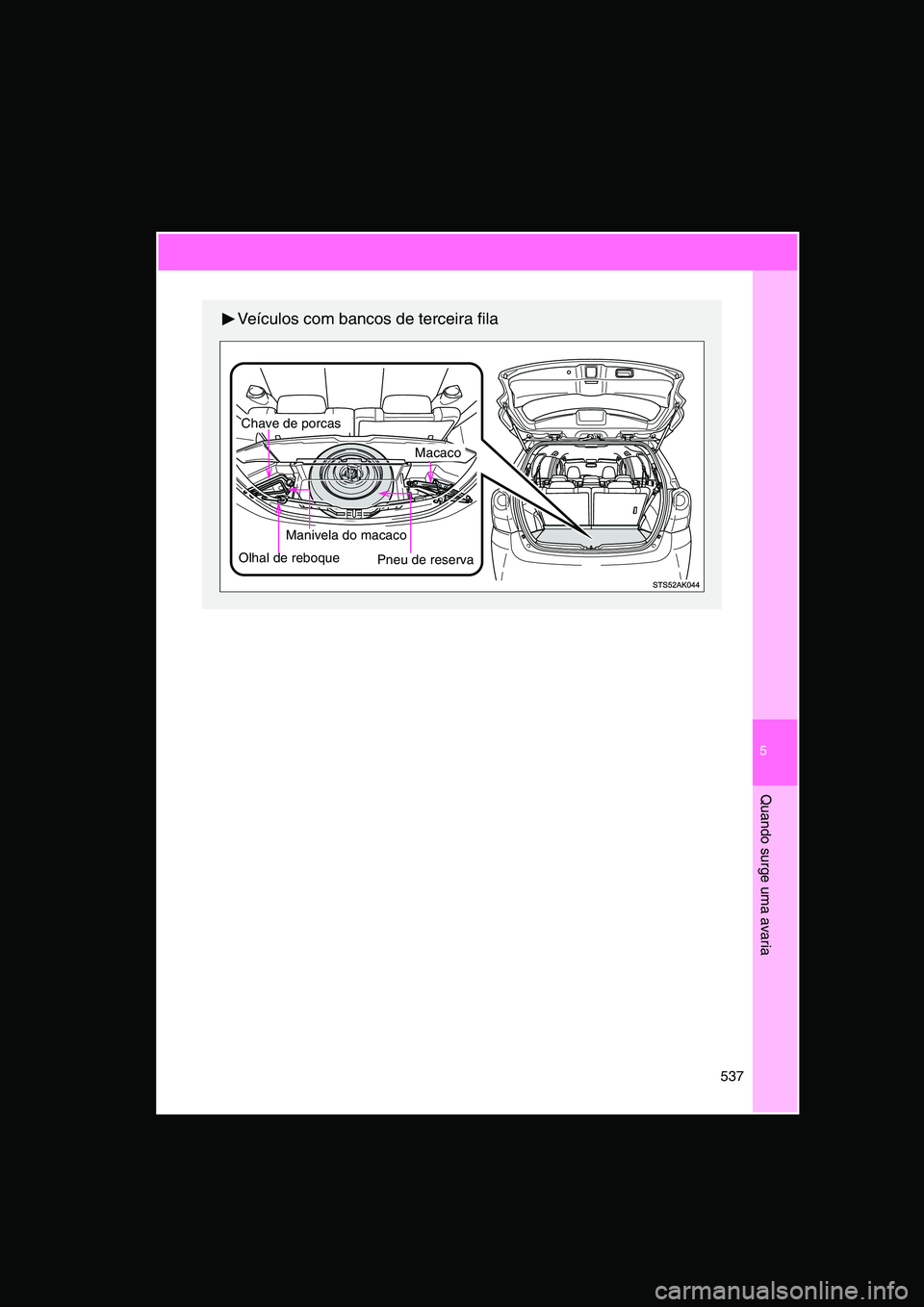 TOYOTA VERSO 2015  Manual de utilização (in Portuguese) 5
537
Quando surge uma avaria
Veículos com bancos de terceira fila
Pneu de reserva
Manivela do macaco
Macaco
 Chave de porcas
Olhal de reboque     