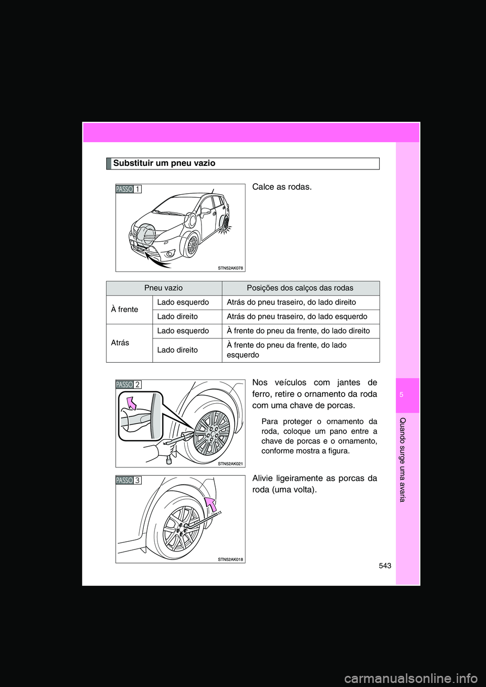 TOYOTA VERSO 2015 Manual de utilização (in Portuguese) 5
543
Quando surge uma avaria
Substituir um pneu vazio
Calce as rodas.
Nos veículos com jantes de
ferro, retire o ornamento da roda
com uma chave de porcas.
Para proteger o ornamento da
roda, coloque TOYOTA VERSO 2015 Manual de utilização (in Portuguese) 5
543
Quando surge uma avaria
Substituir um pneu vazio
Calce as rodas.
Nos veículos com jantes de
ferro, retire o ornamento da roda
com uma chave de porcas.
Para proteger o ornamento da
roda, coloque