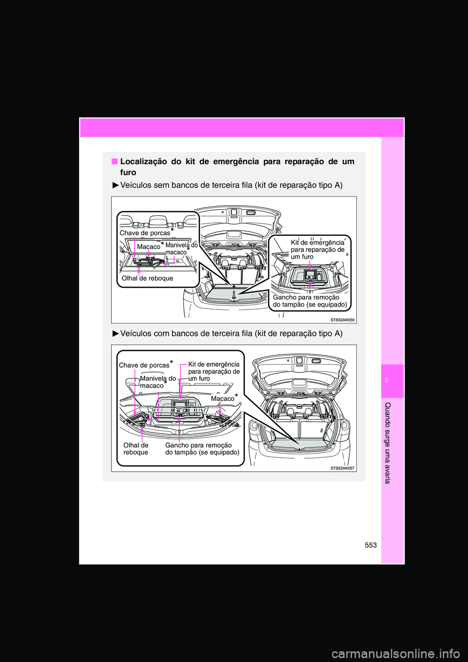 TOYOTA VERSO 2015 Manual de utilização (in Portuguese) 5
553
Quando surge uma avaria
■■■■Localização do kit de emergência para reparação de um
furo
Veículos sem bancos de terceira fila (kit de reparação tipo A)
Veículos com bancos de terc TOYOTA VERSO 2015 Manual de utilização (in Portuguese) 5
553
Quando surge uma avaria
■■■■Localização do kit de emergência para reparação de um
furo
Veículos sem bancos de terceira fila (kit de reparação tipo A)
Veículos com bancos de terc