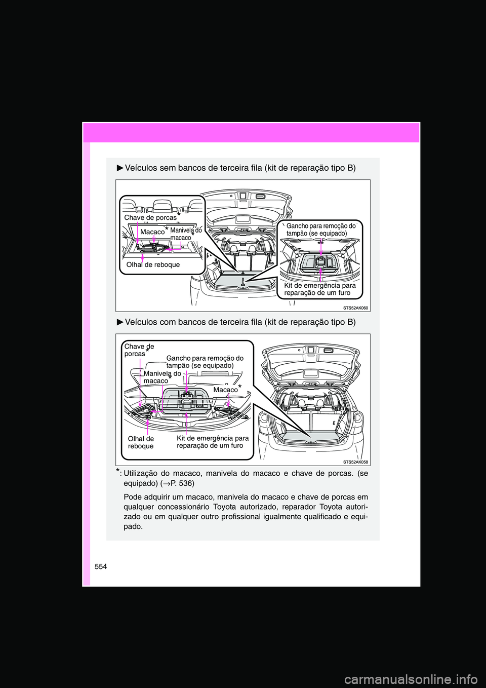 TOYOTA VERSO 2015 Manual de utilização (in Portuguese) 554
Veículos sem bancos de terceira fila (kit de reparação tipo B)
Veículos com bancos de terceira fila (kit de reparação tipo B)
*: Utilização do macaco, manivela do macaco e chave de porcas. TOYOTA VERSO 2015 Manual de utilização (in Portuguese) 554
Veículos sem bancos de terceira fila (kit de reparação tipo B)
Veículos com bancos de terceira fila (kit de reparação tipo B)
*: Utilização do macaco, manivela do macaco e chave de porcas.